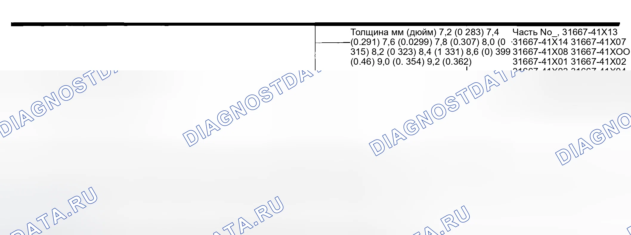 Рис. 49. Honda Odyssey (North America) I