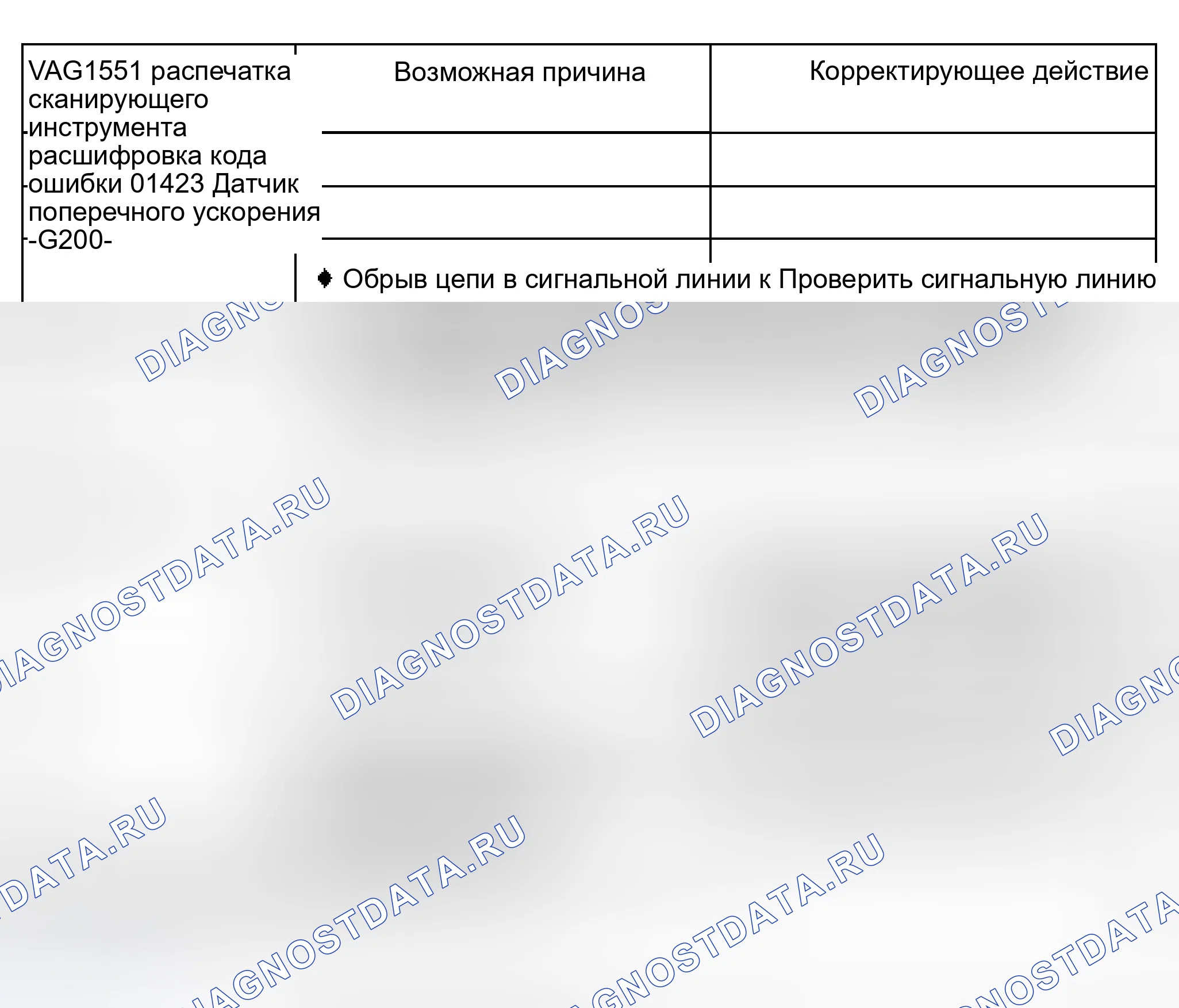 Рис. 223. Audi S8 D2 рестайлинг 2