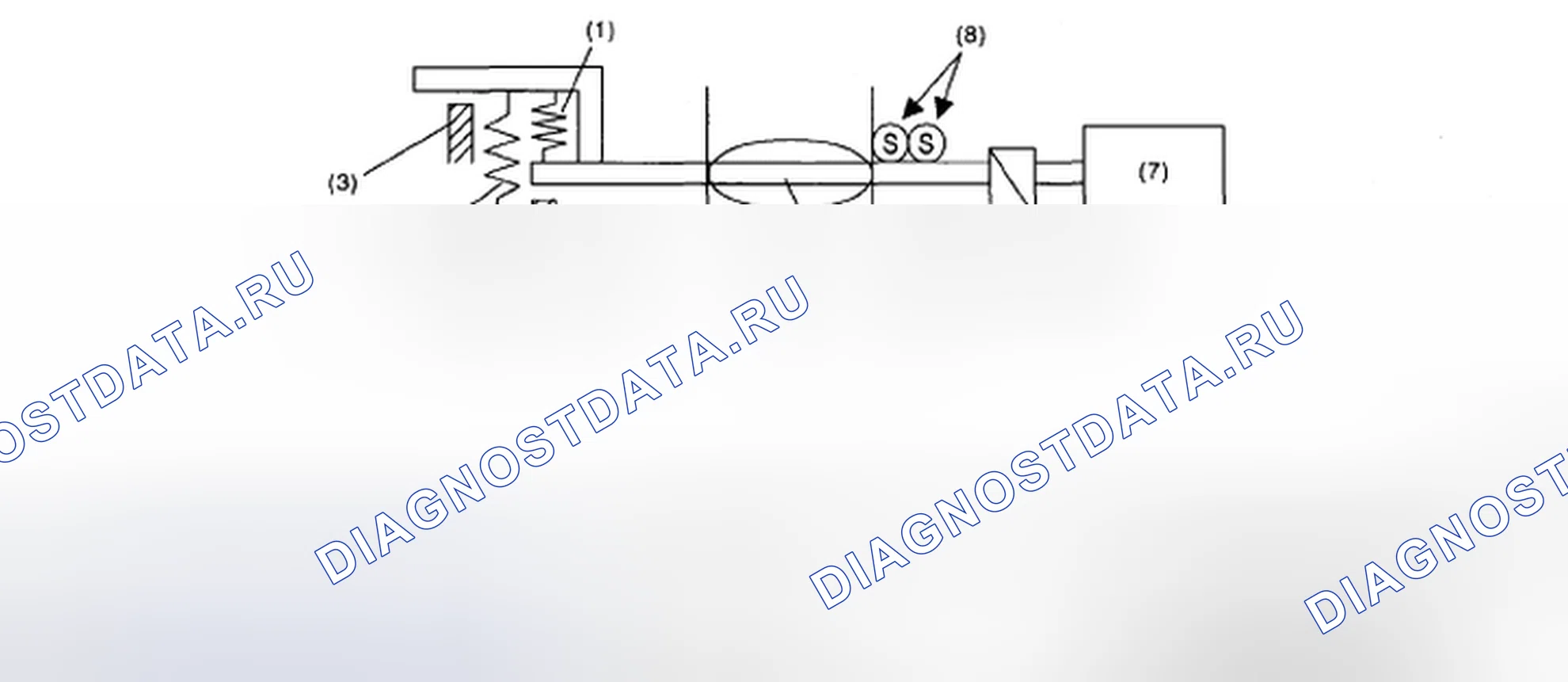 Рис. 181: Идентификация компонентов возвратной пружины. Subaru Impreza GD/GC/GG рестайлинг 2