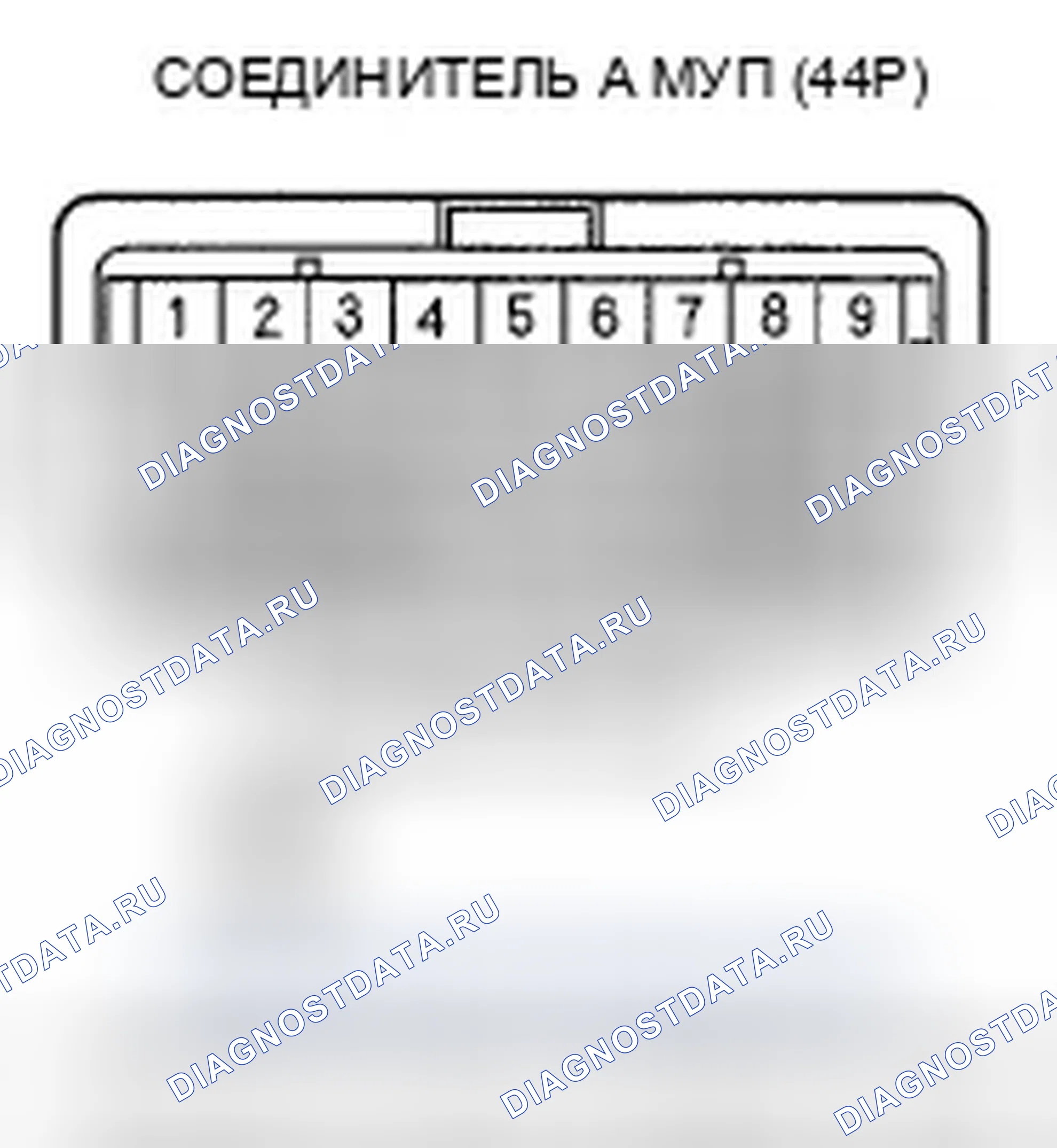Рис. 156. Honda Pilot I