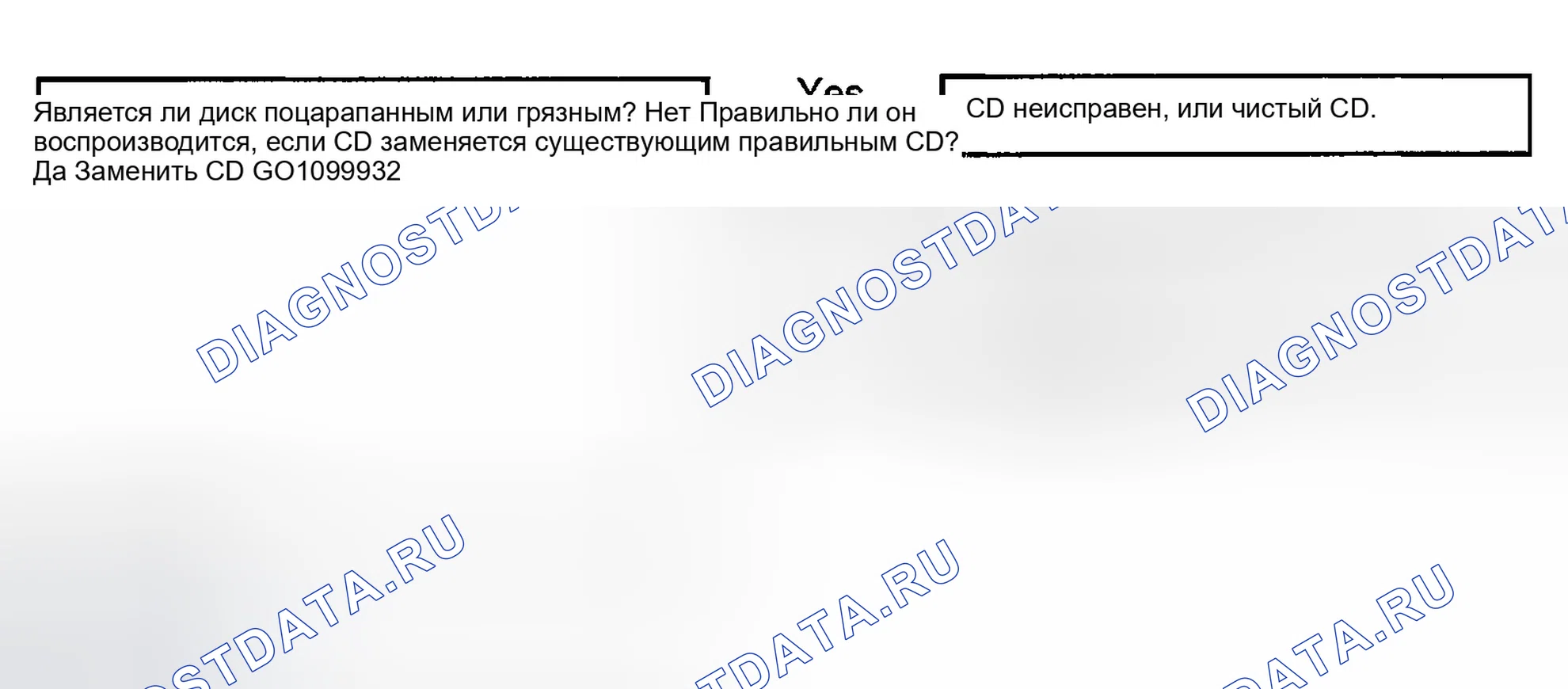 Рис. 11. Hyundai Accent II