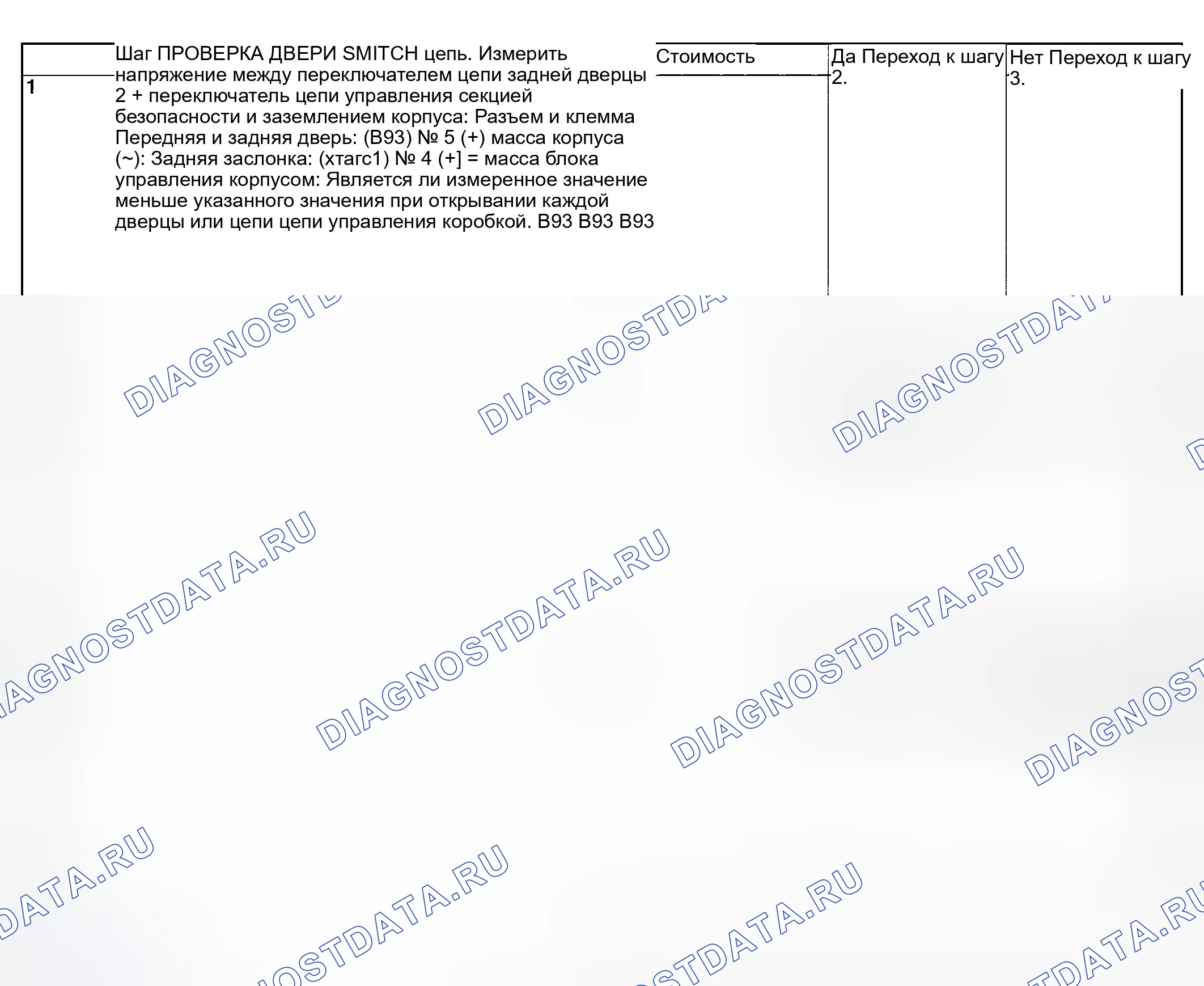 Рис. 77: ПРОВЕРИТЬ ВЫКЛЮЧАТЕЛЬ ДВЕРИ. Subaru Forester SG