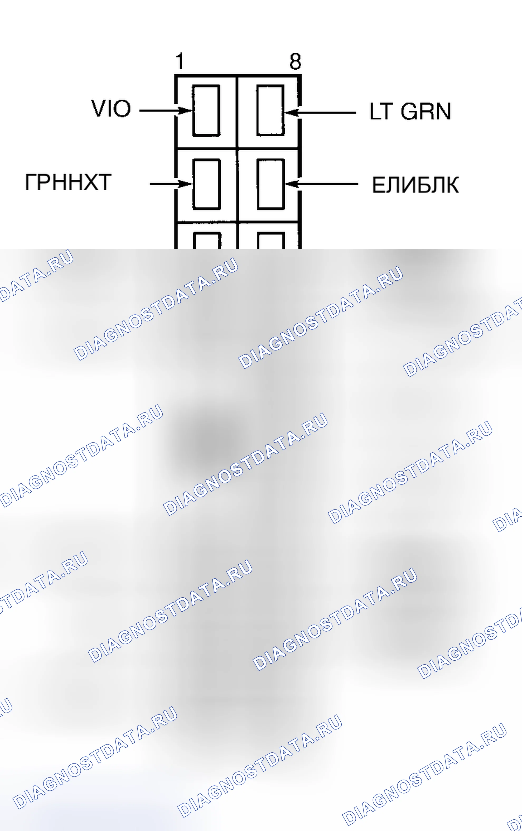 Рис. 7. Hyundai Porter II