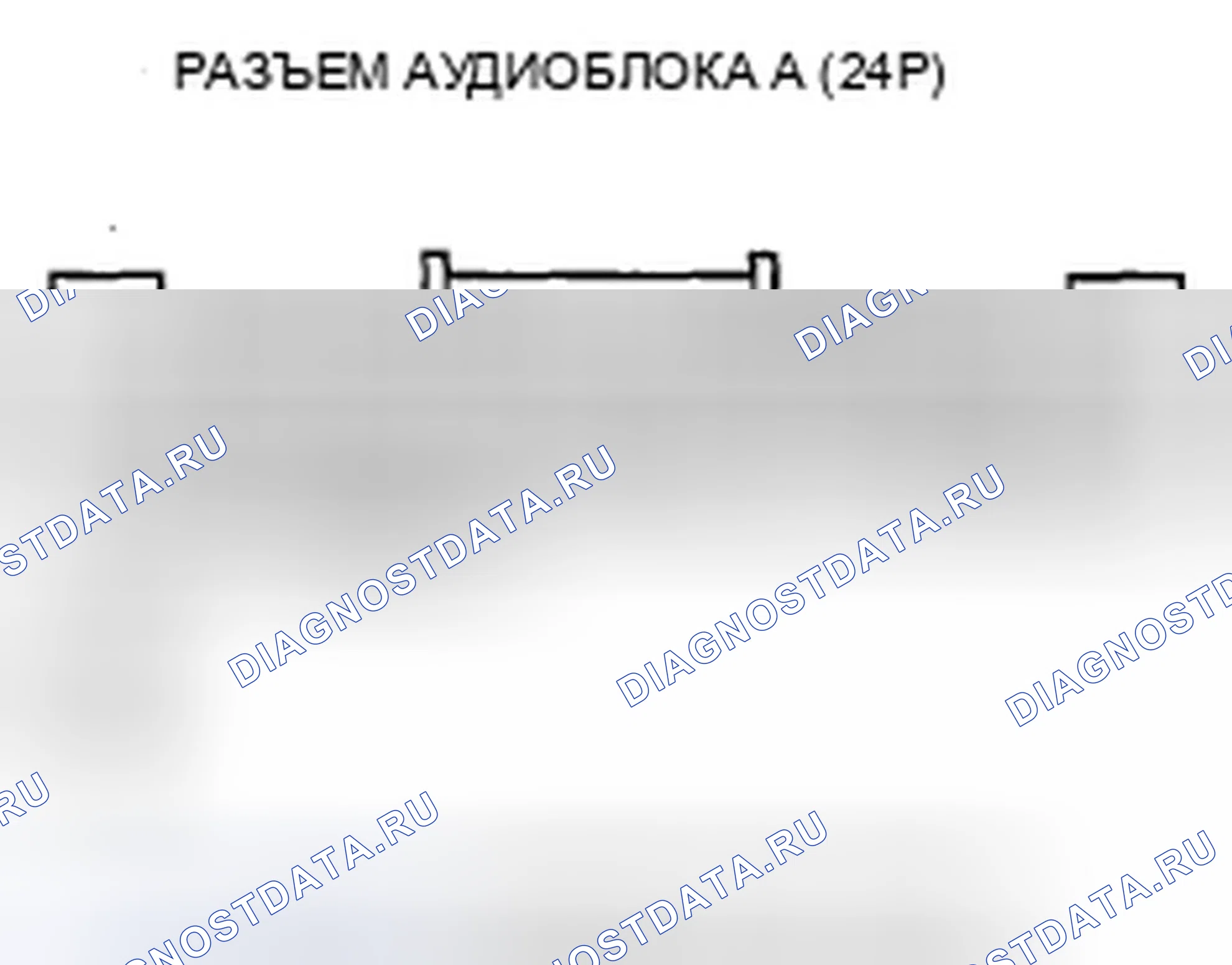 Рис. 69. Honda Ridgeline I рестайлинг