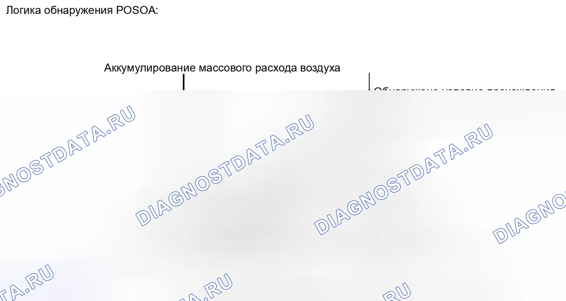 Рис. 189: ОПИСАНИЕ МОНИТОРА. Haval H3 I