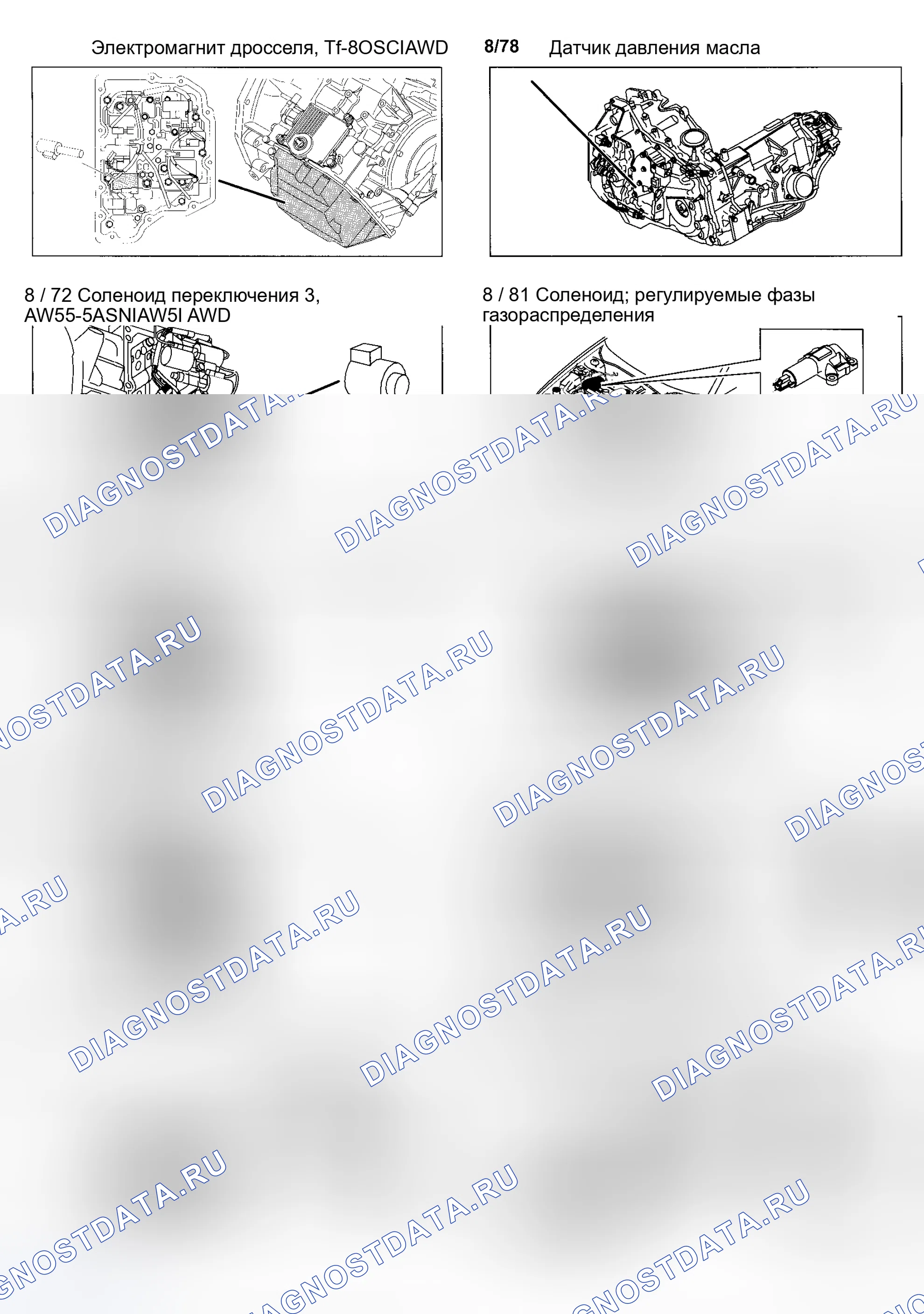 Рис. 38. Volvo S60 I рестайлинг