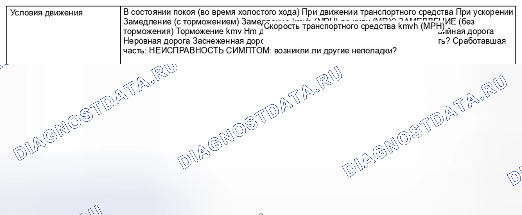 Рис. 53: УСЛОВИЯ, ПРИ КОТОРЫХ ВОЗНИКАЕТ НЕИСПРАВНОСТЬ. Subaru Impreza WRX GE рестайлинг