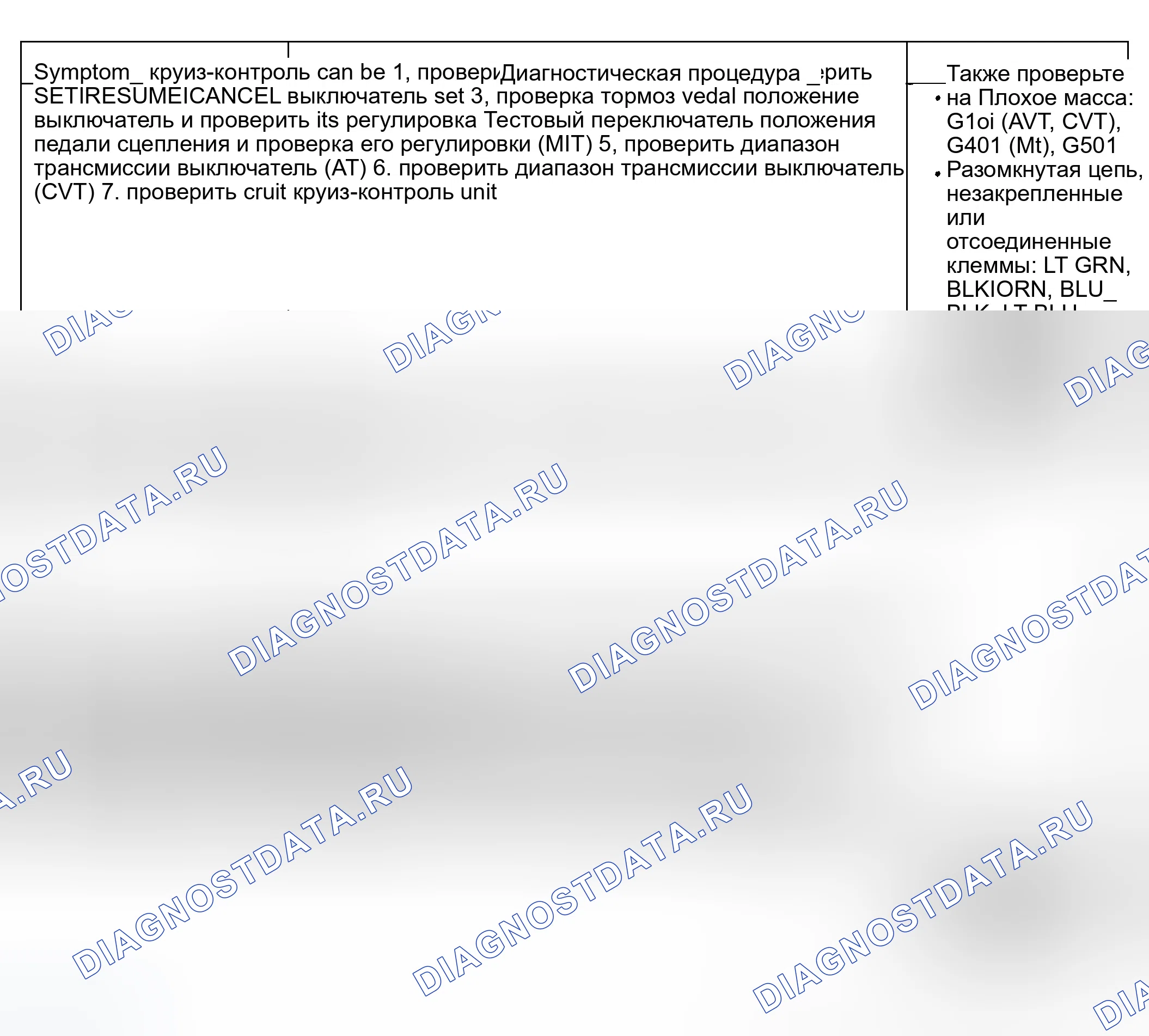Рис. 5: За исключением 2-дверных двигателей D17A1, D17A2. Honda Civic VII