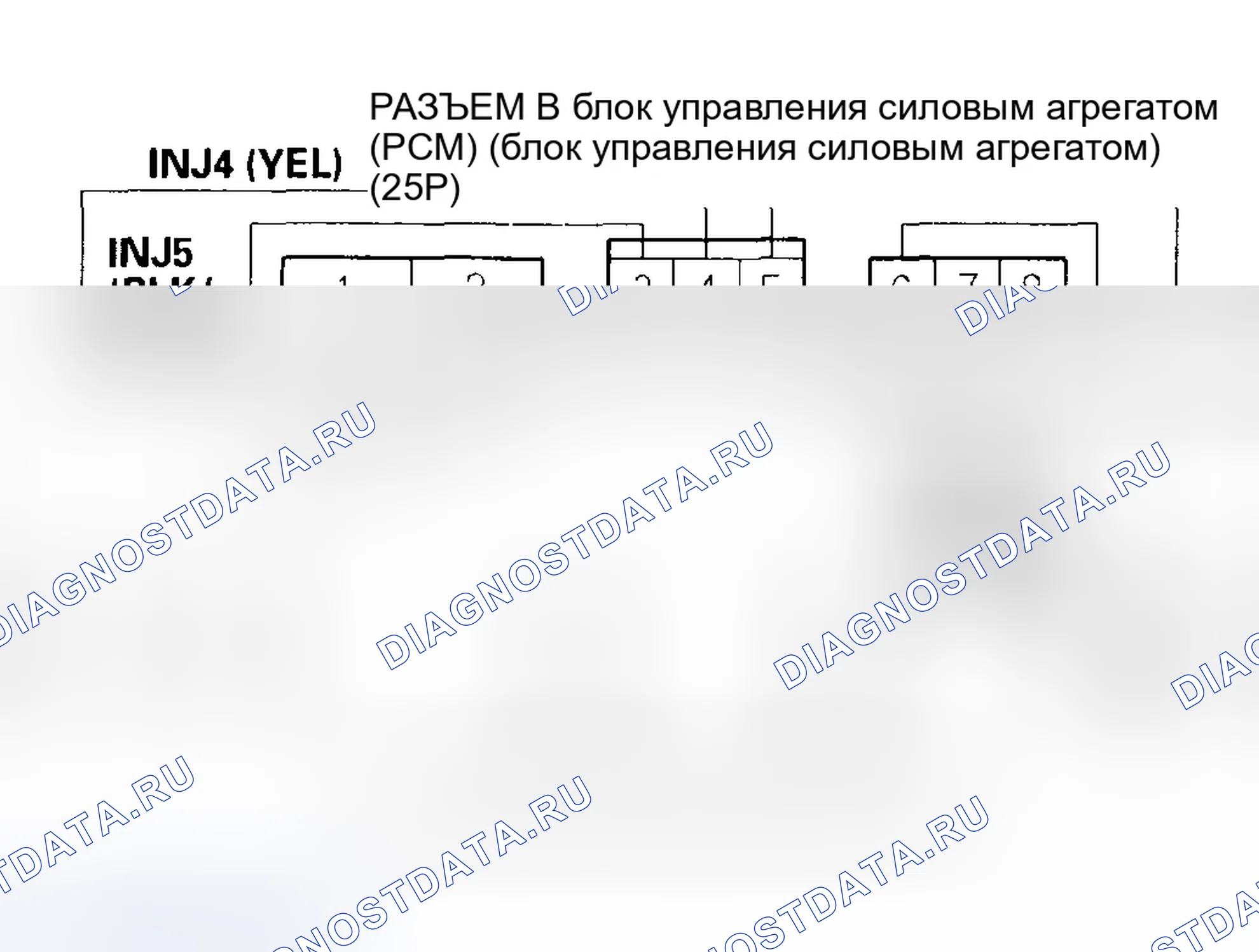 Рис. 124. Honda Pilot I