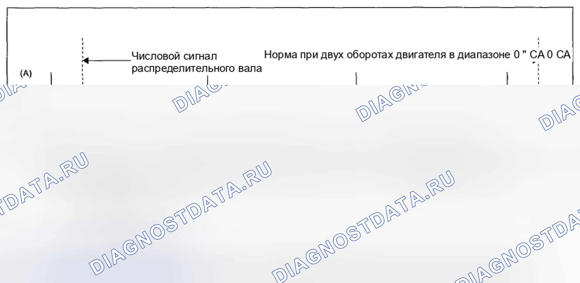 Рис. 220: ОПИСАНИЕ КОМПОНЕНТОВ. Subaru Outback BR