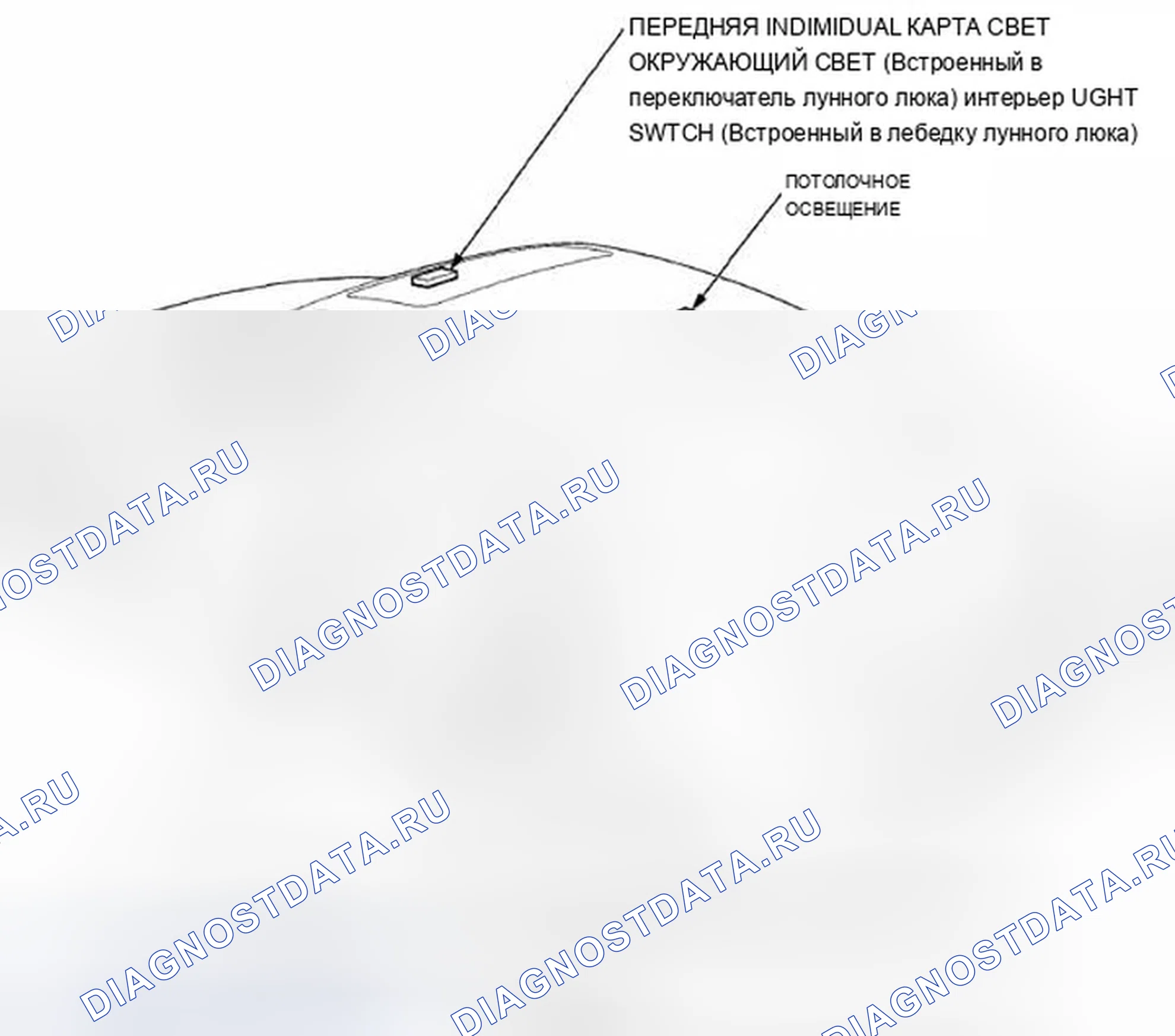 Рис. 1: Указатель расположения компонентов. Acura TSX II