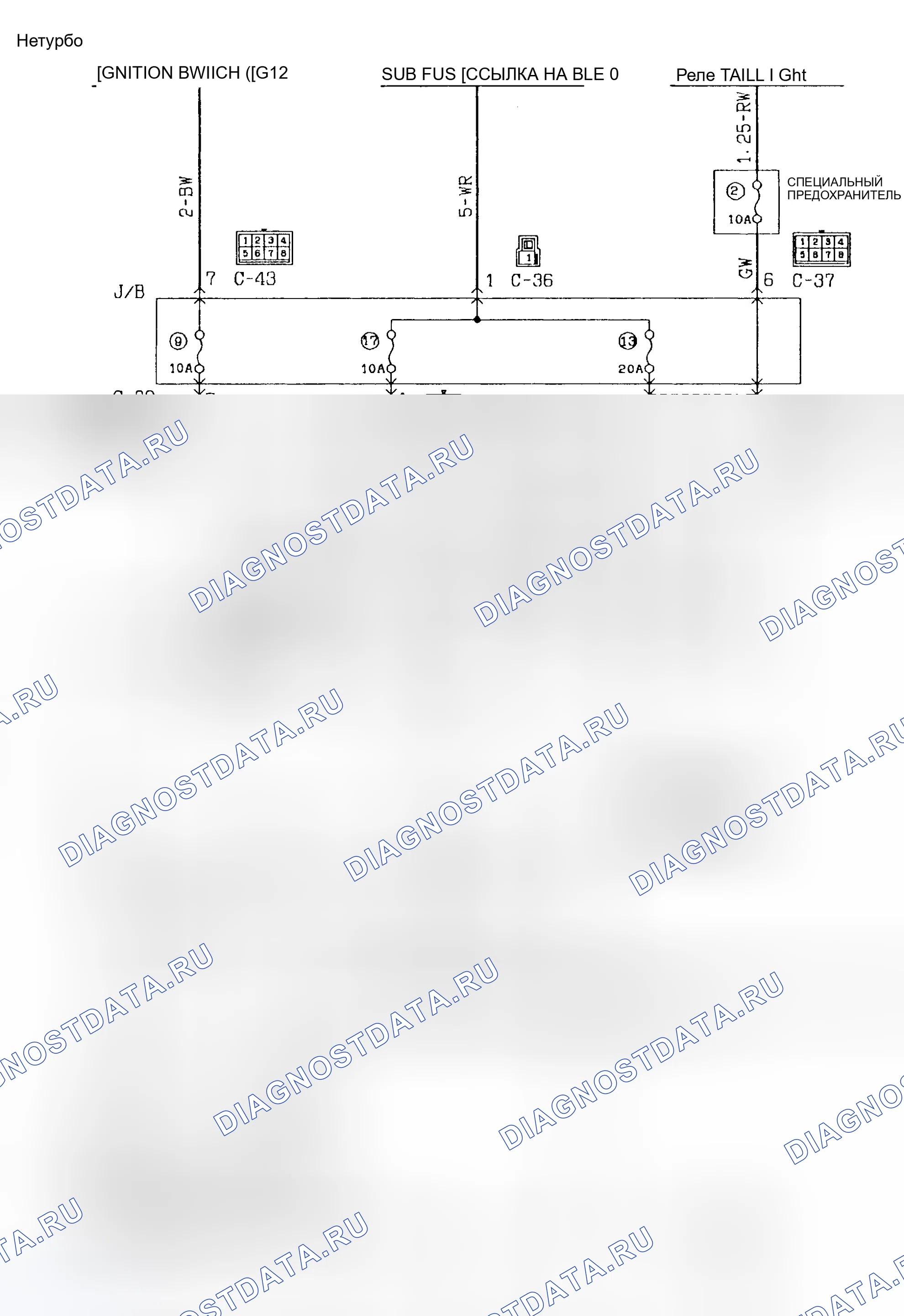 Рис. 7. Mitsubishi Galant VI