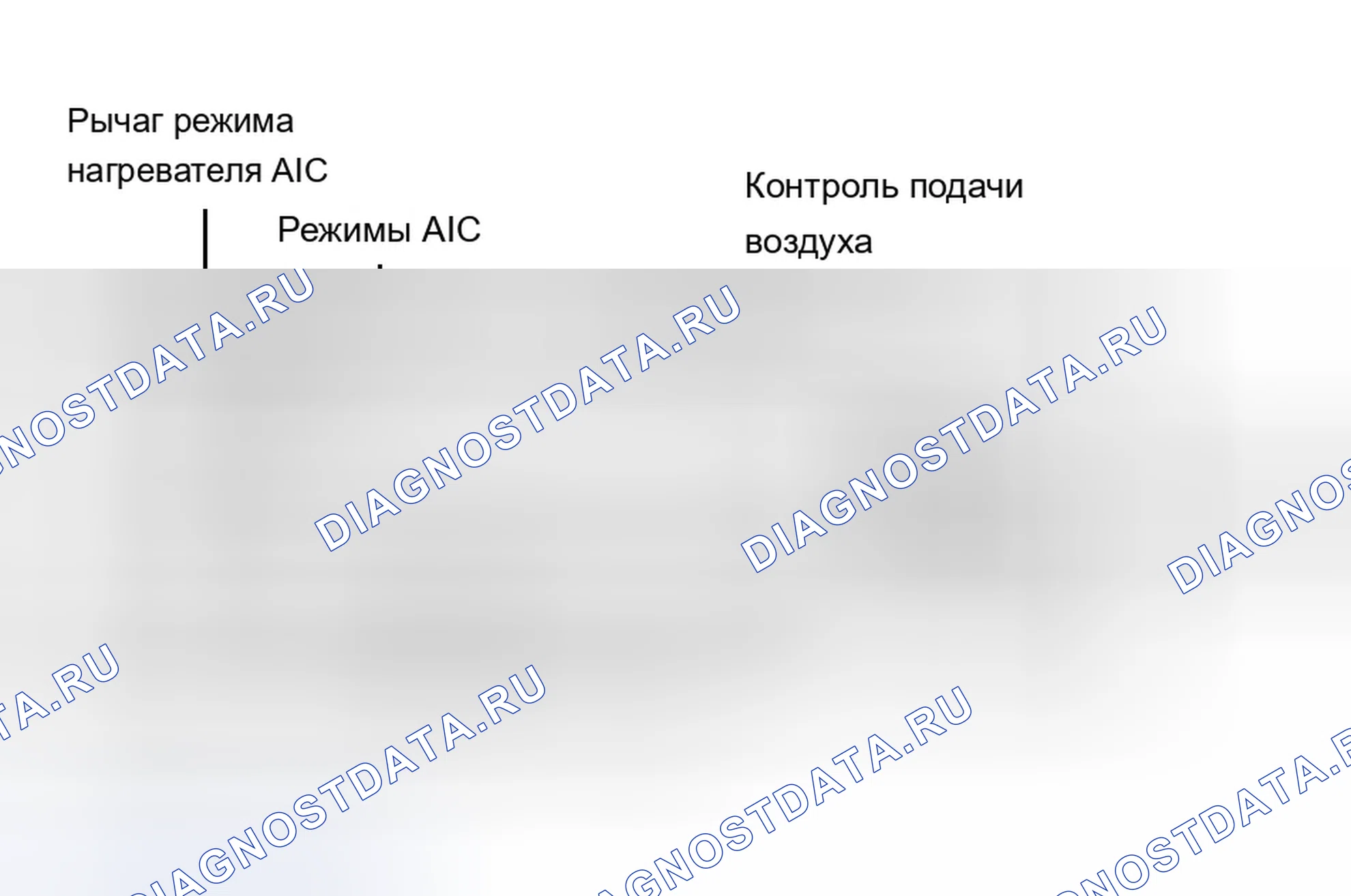 Рис. 4: DEF. Buick Century V