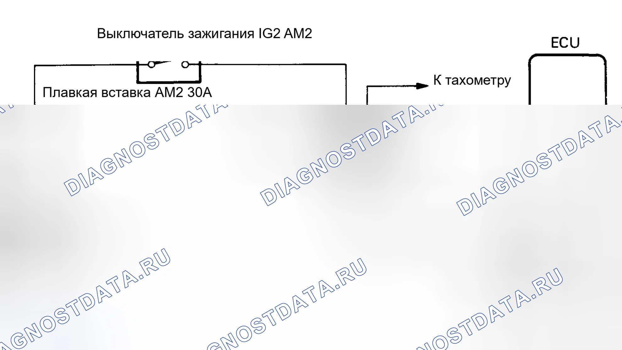 Рис. 77: № 2 Тест (V6) Код 12, 13, 14 Схема, сигнал Ign и обороты в минуту. Toyota Camry V20