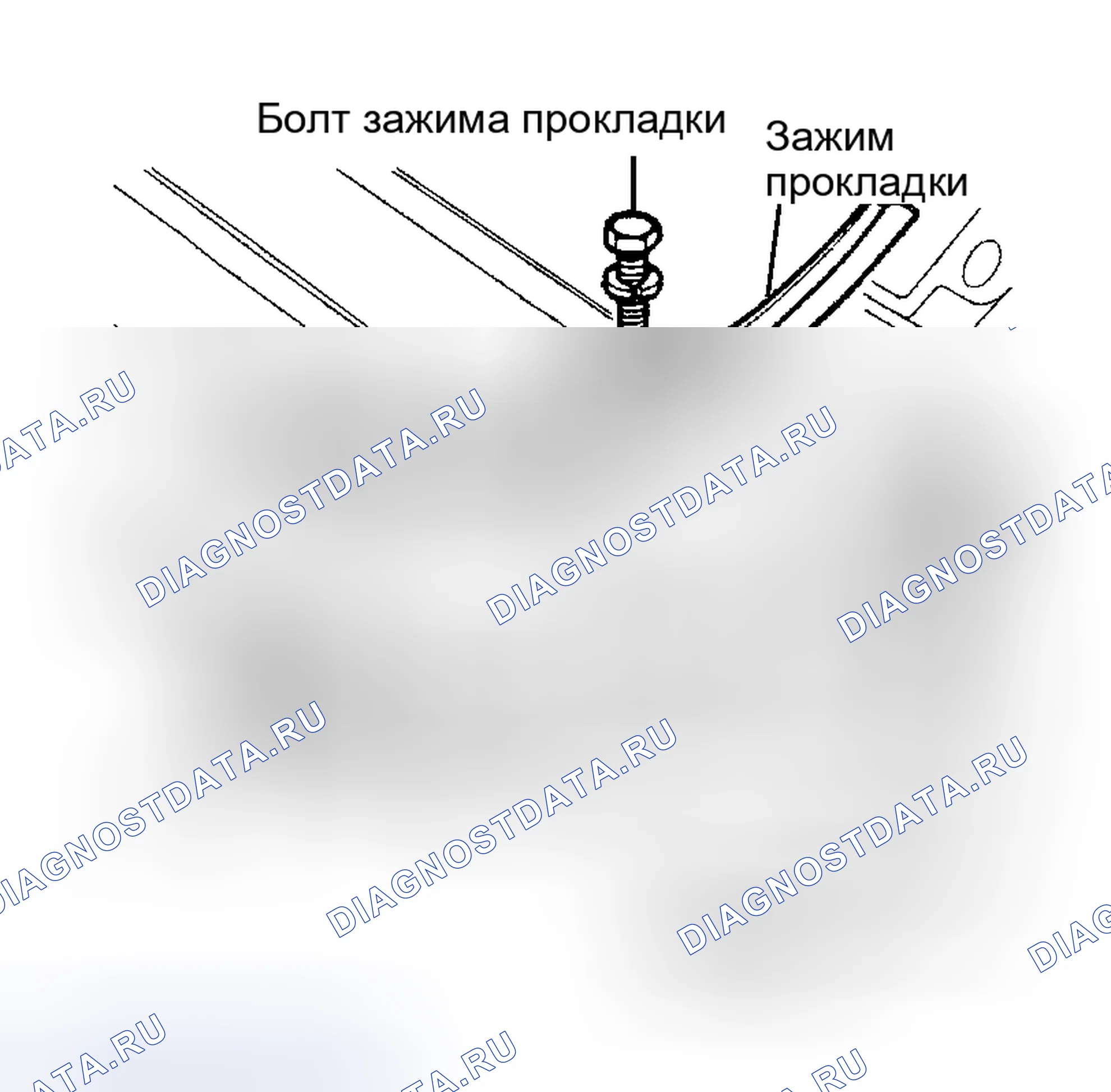 Рис. 5. Land Rover Range Rover I