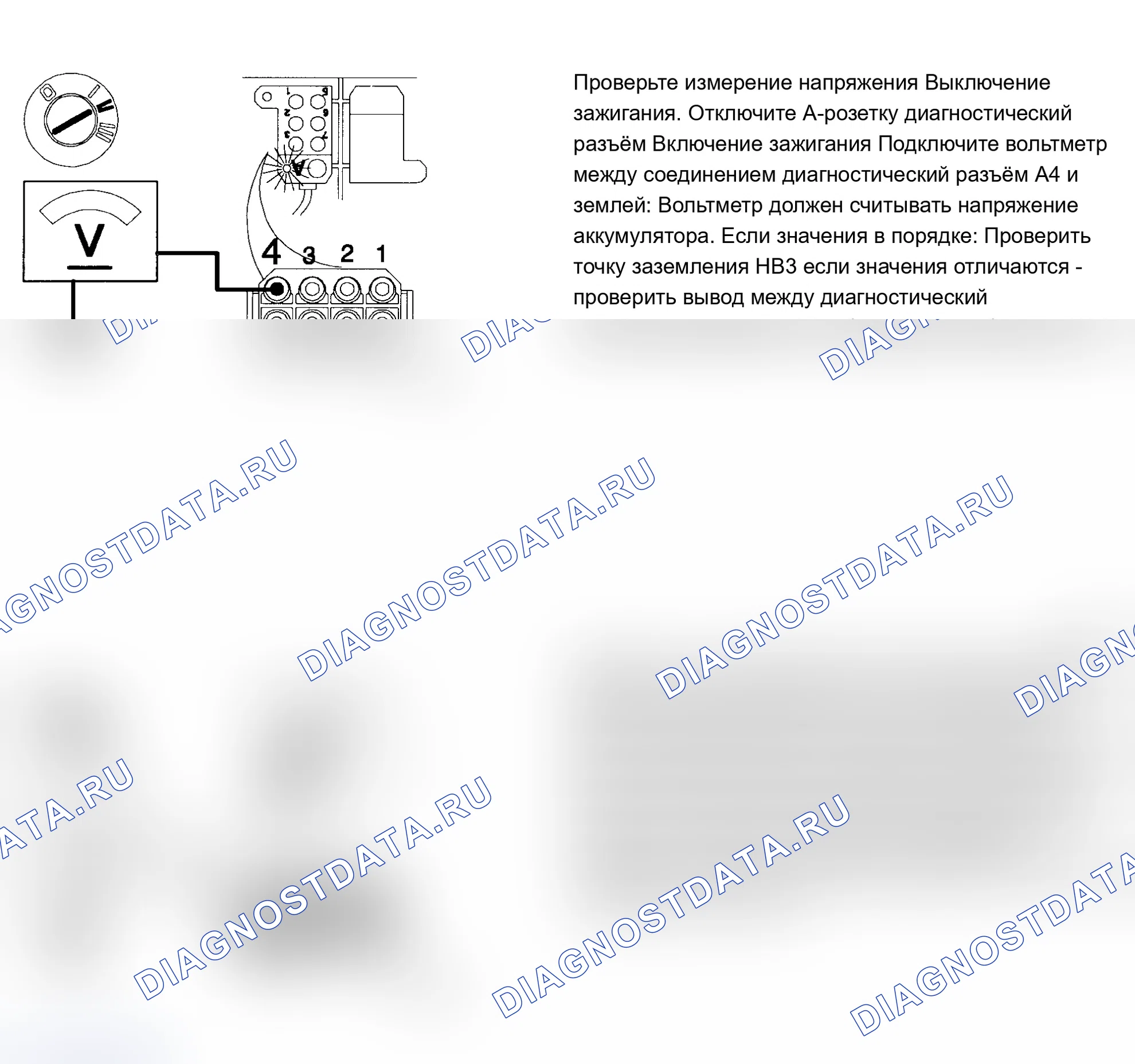 Рис. 35: Рис. 31. Volvo 960 I рестайлинг