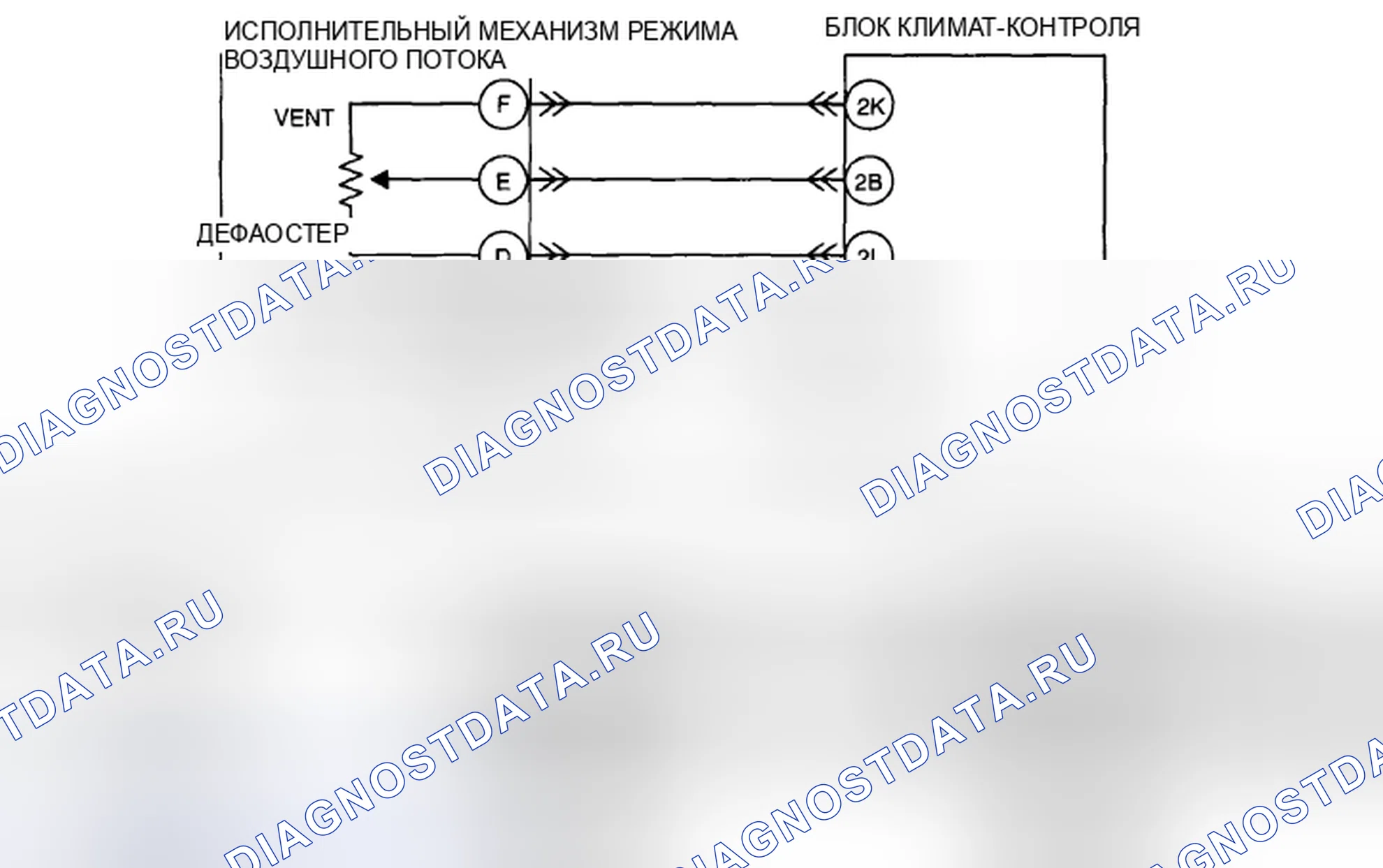 Рис. 53: расшифровка кода ошибки B1C1C:11, B1C1C:13. Honda CR-V II рестайлинг