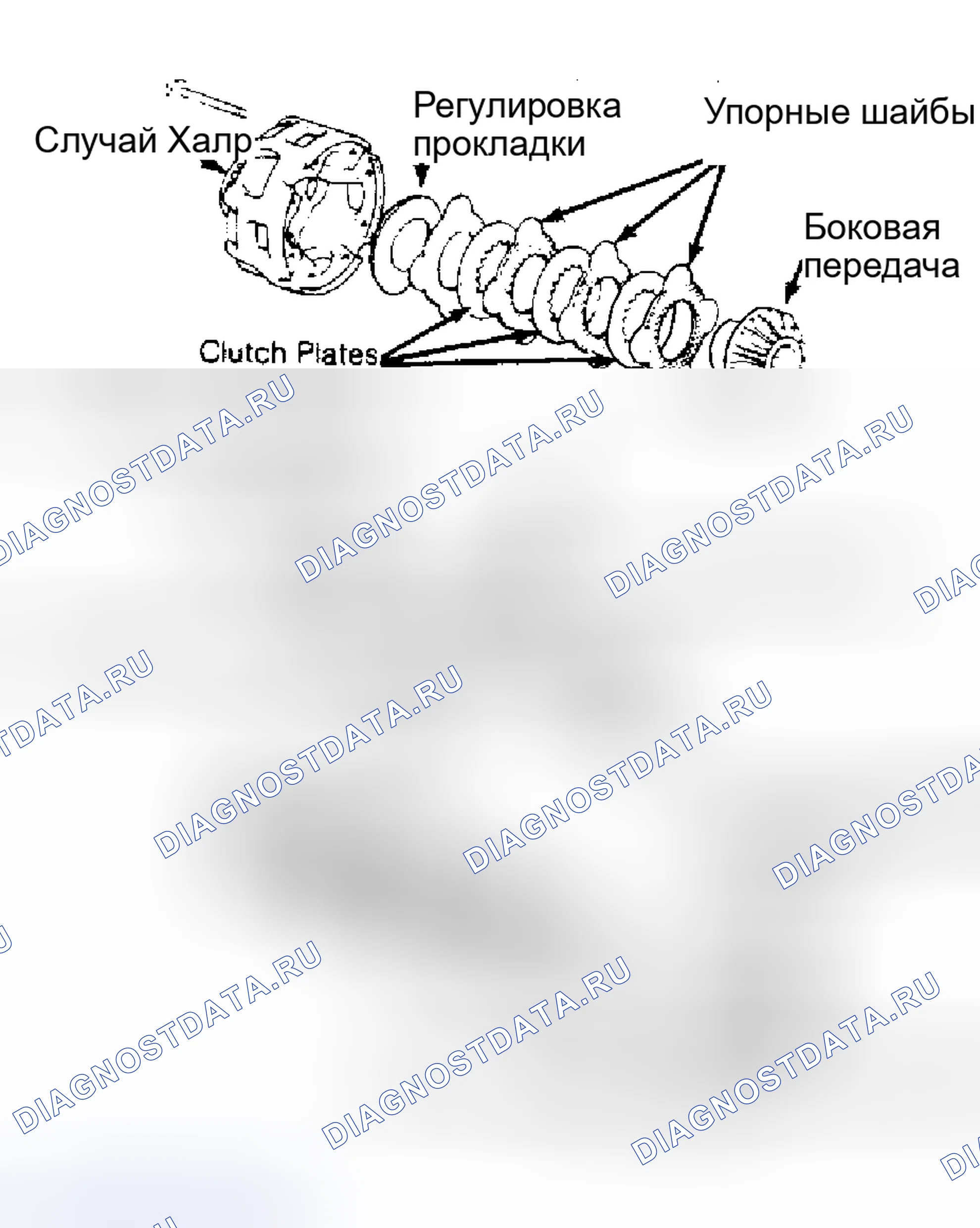 Рис. 14: Разборка корпуса (с ограниченным проскальзыванием). Toyota Starlet P60