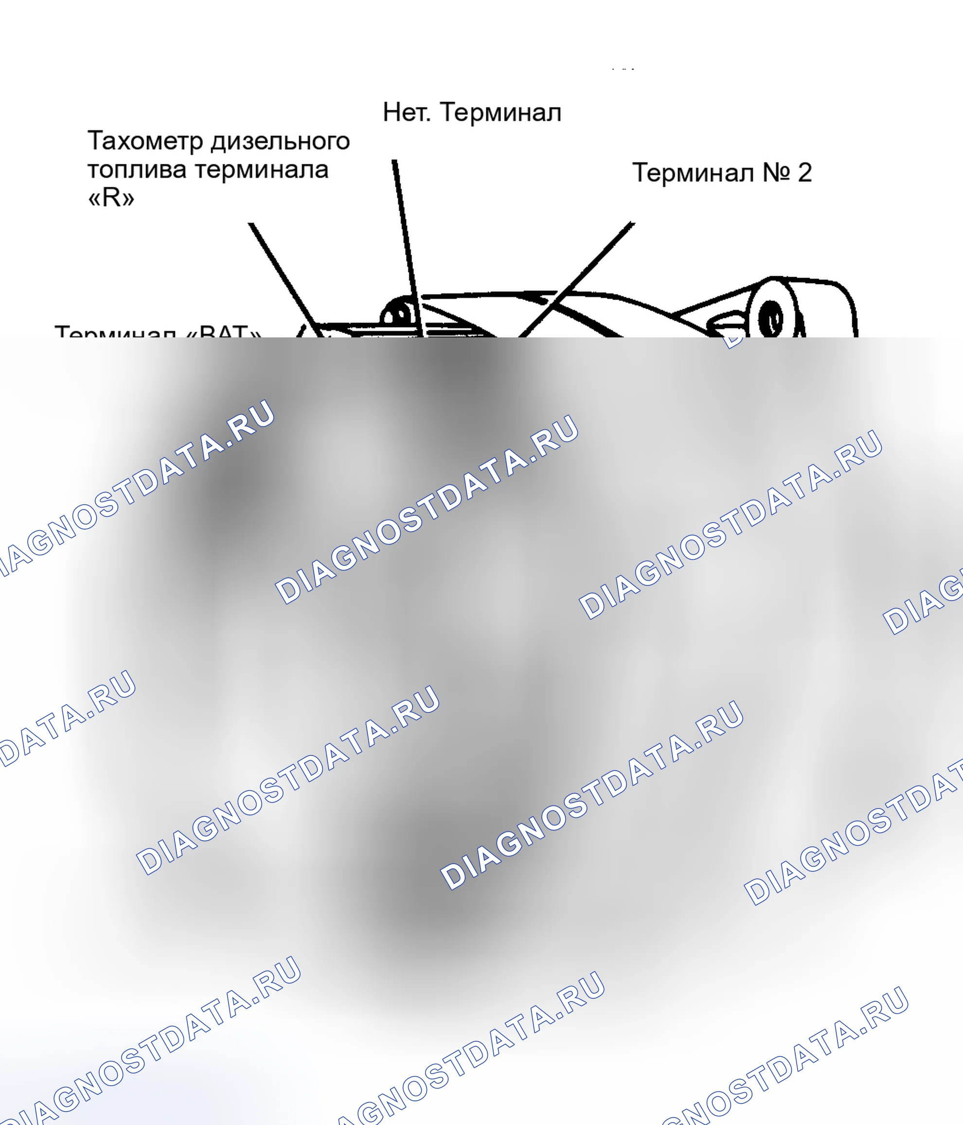 Рис. 6: Стандартный генератор переменного тока. AMC Eagle I