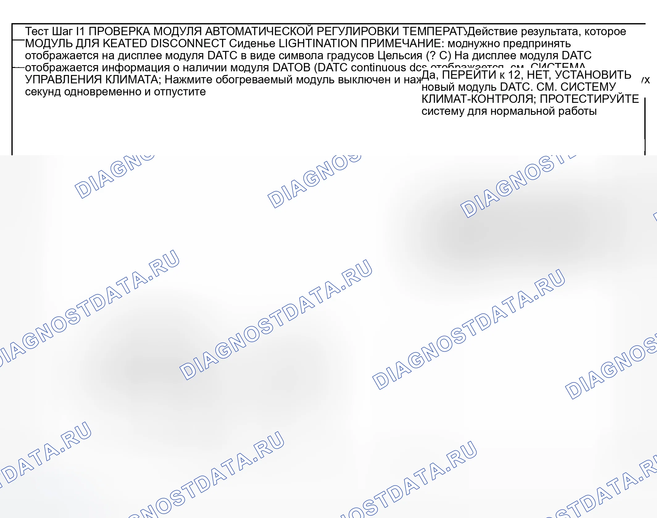 Рис. 130: Тестирование. Ford Explorer III