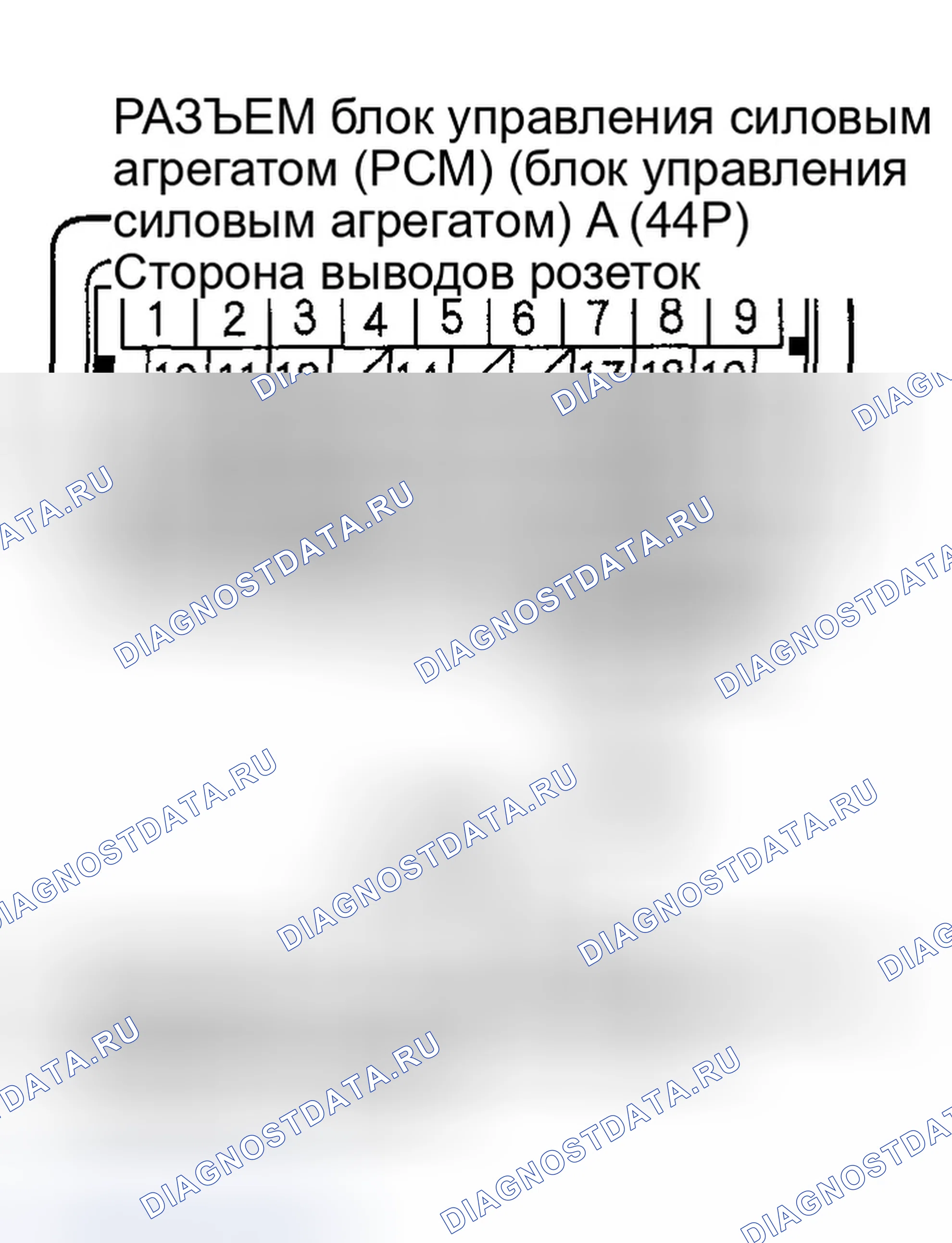 Рис. 68. Honda Pilot I