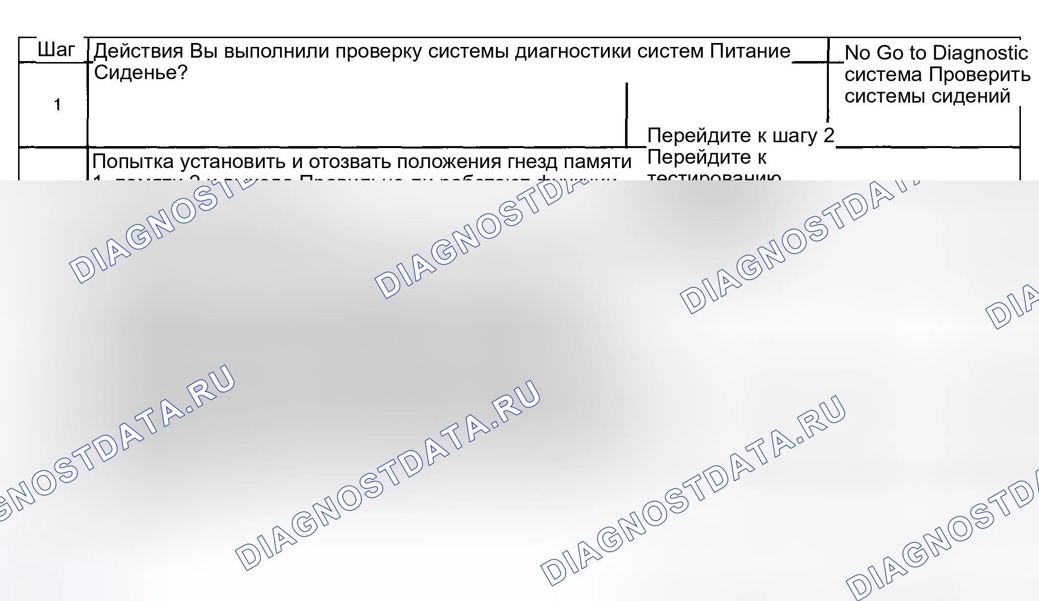 Рис. 36: Функция сиденья памяти в нерабочем состоянии. Hyundai Venue I