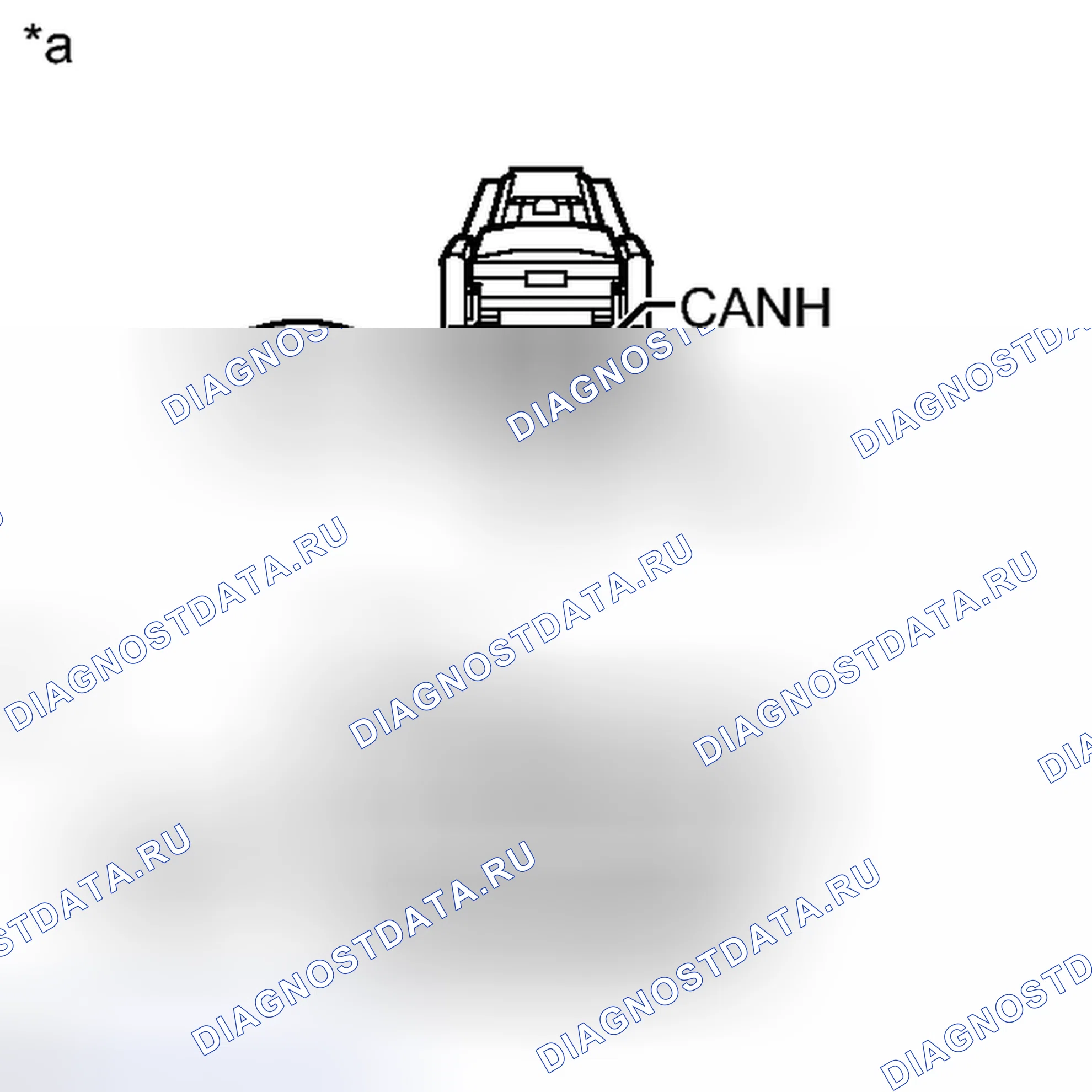 Рис. 427. Toyota Highlander II рестайлинг