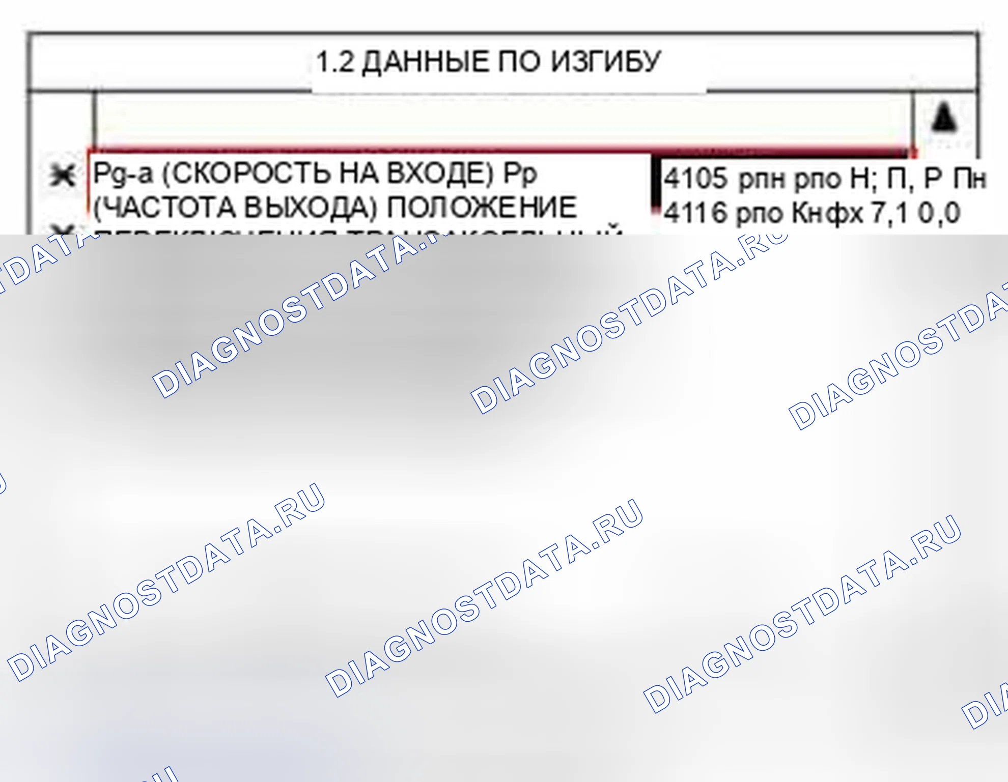 Рис. 157. Geely Panda I