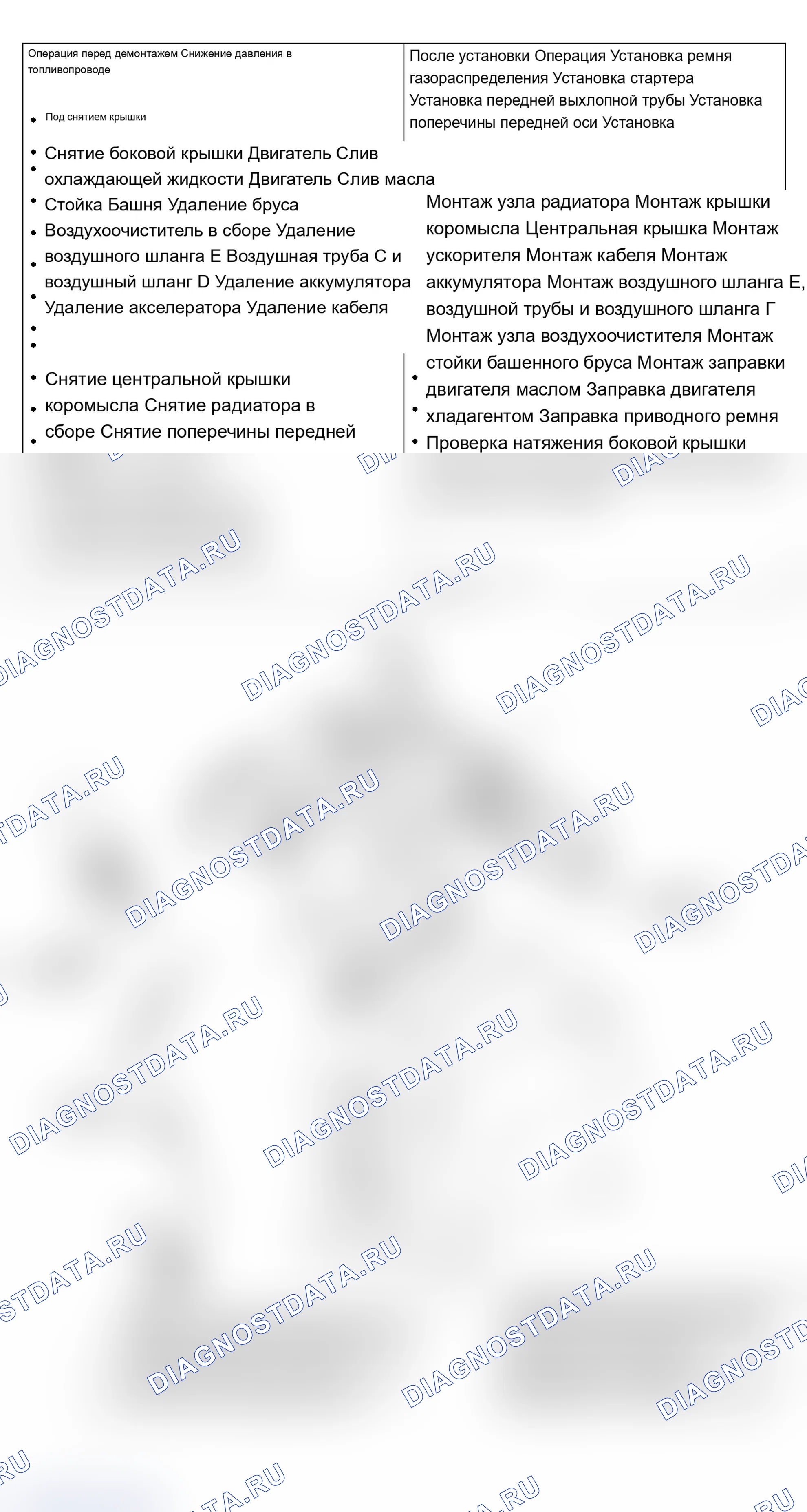 Рис. 656. Mitsubishi Lancer Evolution IX