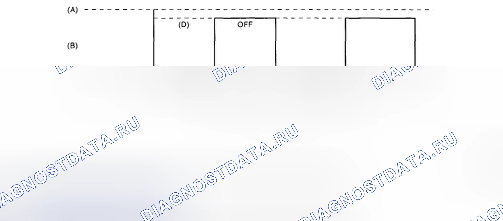 Рис. 12: Цикл выходного напряжения кислородного нагревателя. Subaru Impreza GD/GC/GG рестайлинг 2