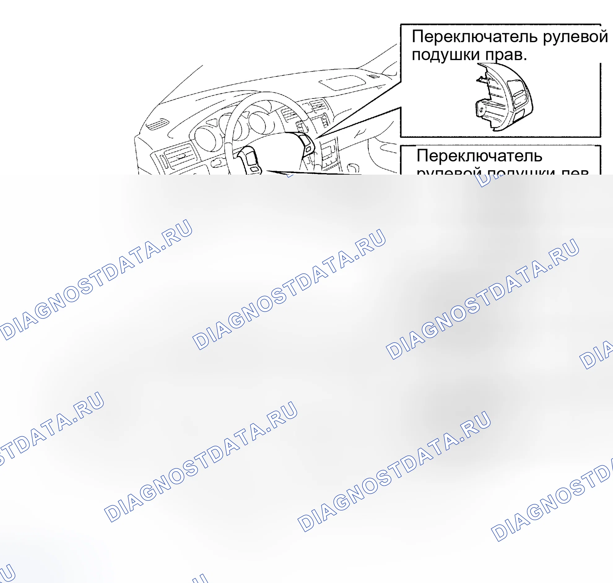 Рис. 94. Haval H5 I
