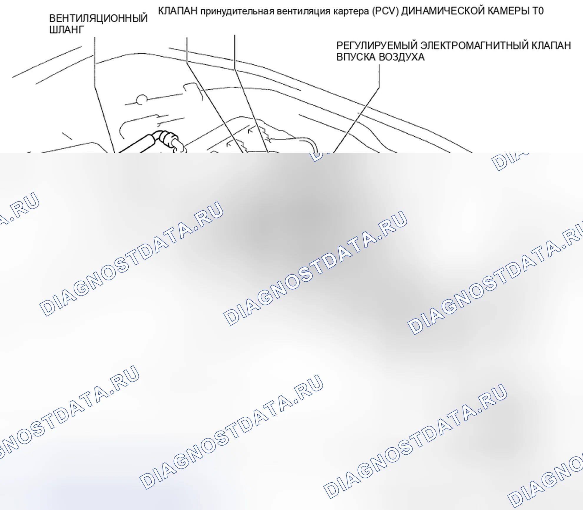Рис. 127: 6MT. Mazda MX-5 NC рестайлинг