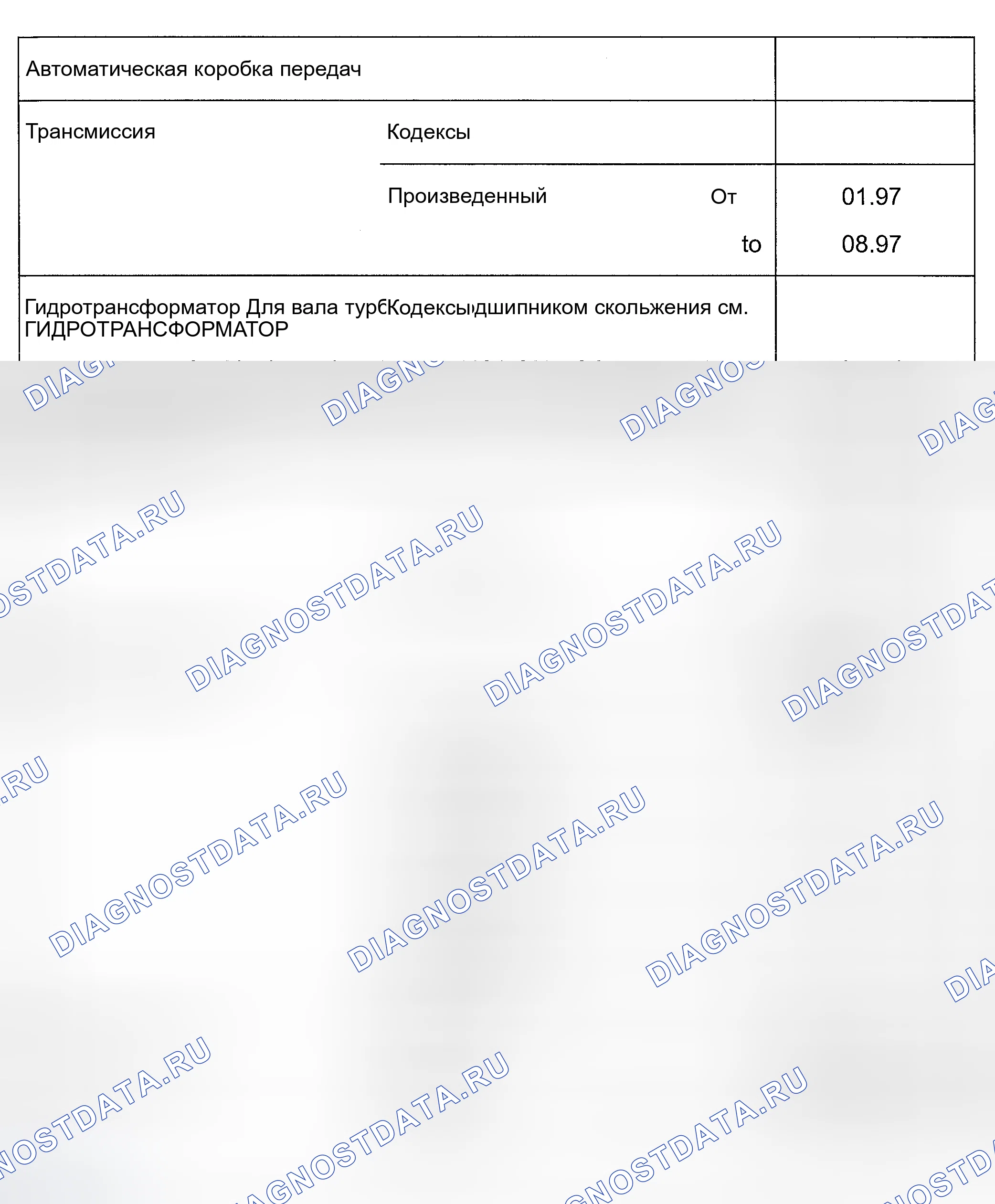 Рис. 298. Volkswagen EuroVan T4 рестайлинг