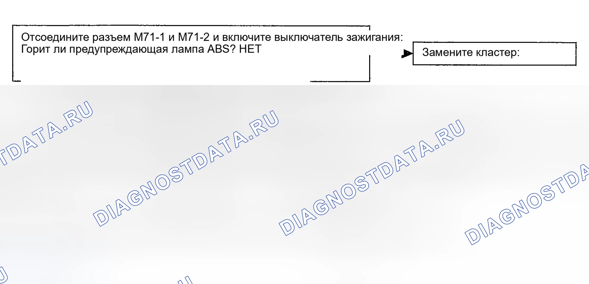Рис. 36. Hyundai Accent II