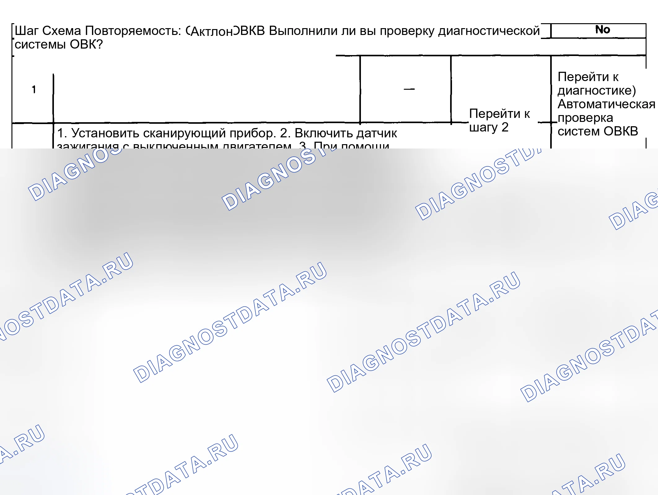 Рис. 33. Buick Regal IV