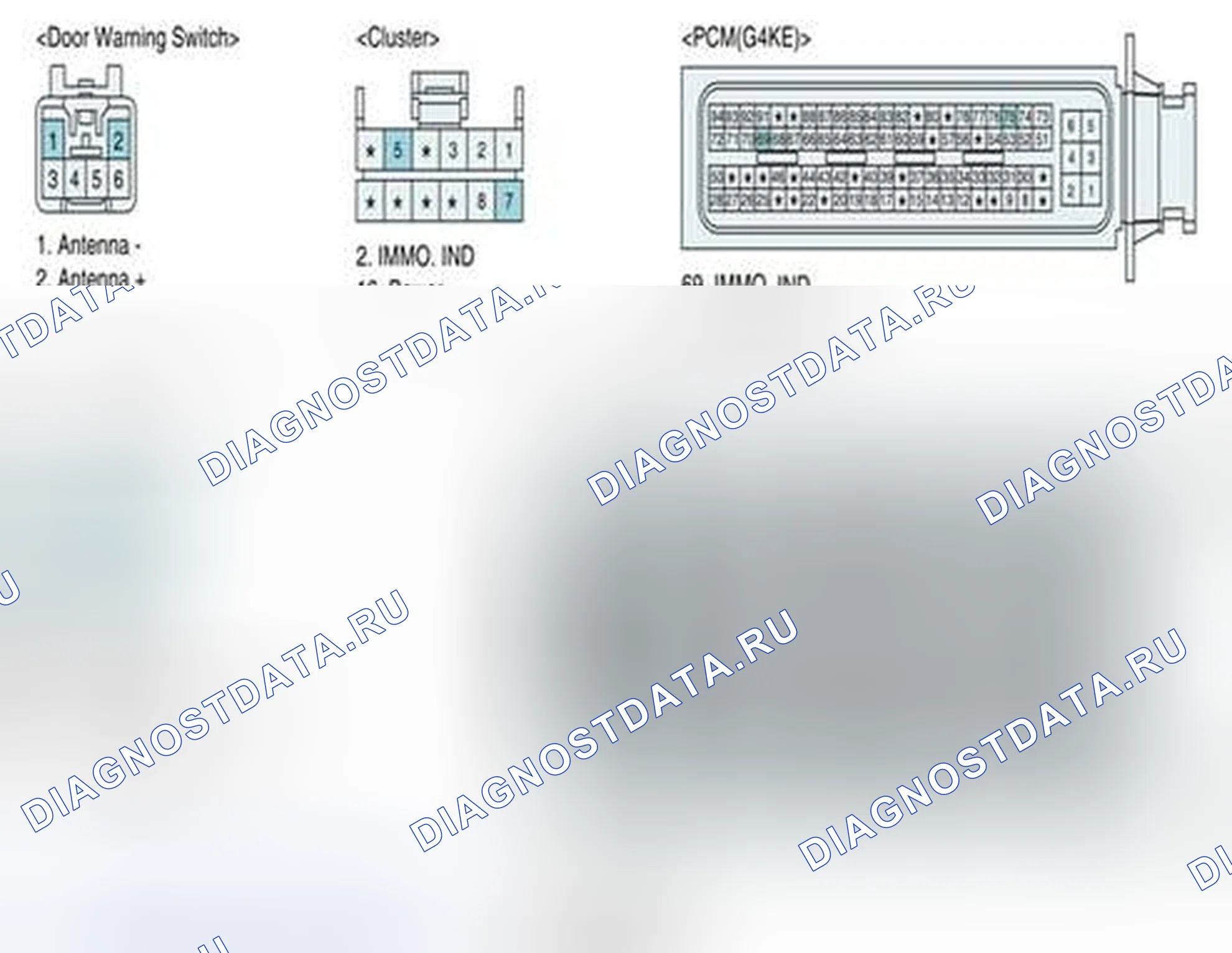Рис. 207. Geely SC7 I