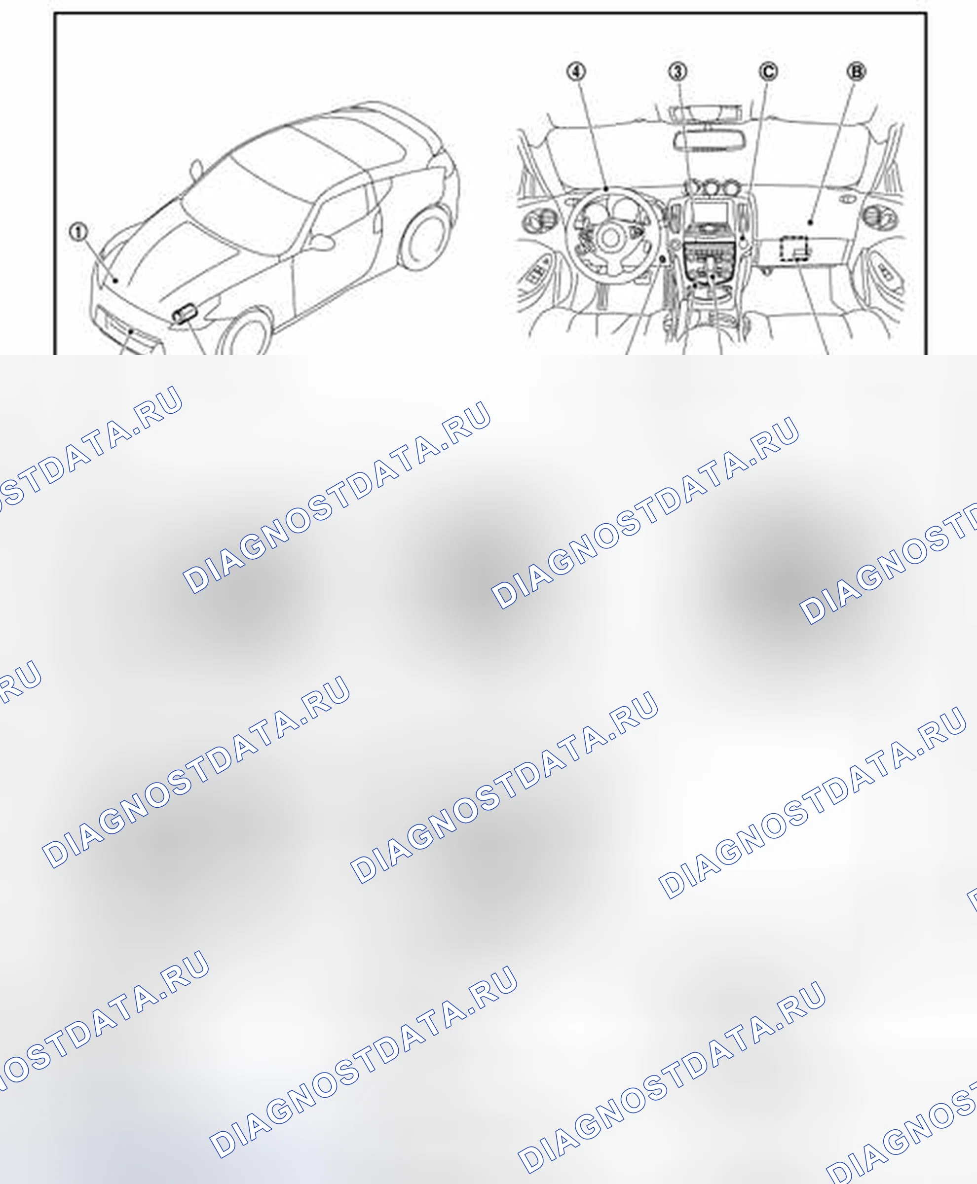 Рис. 145: Расположение компонентов. Honda MDX I