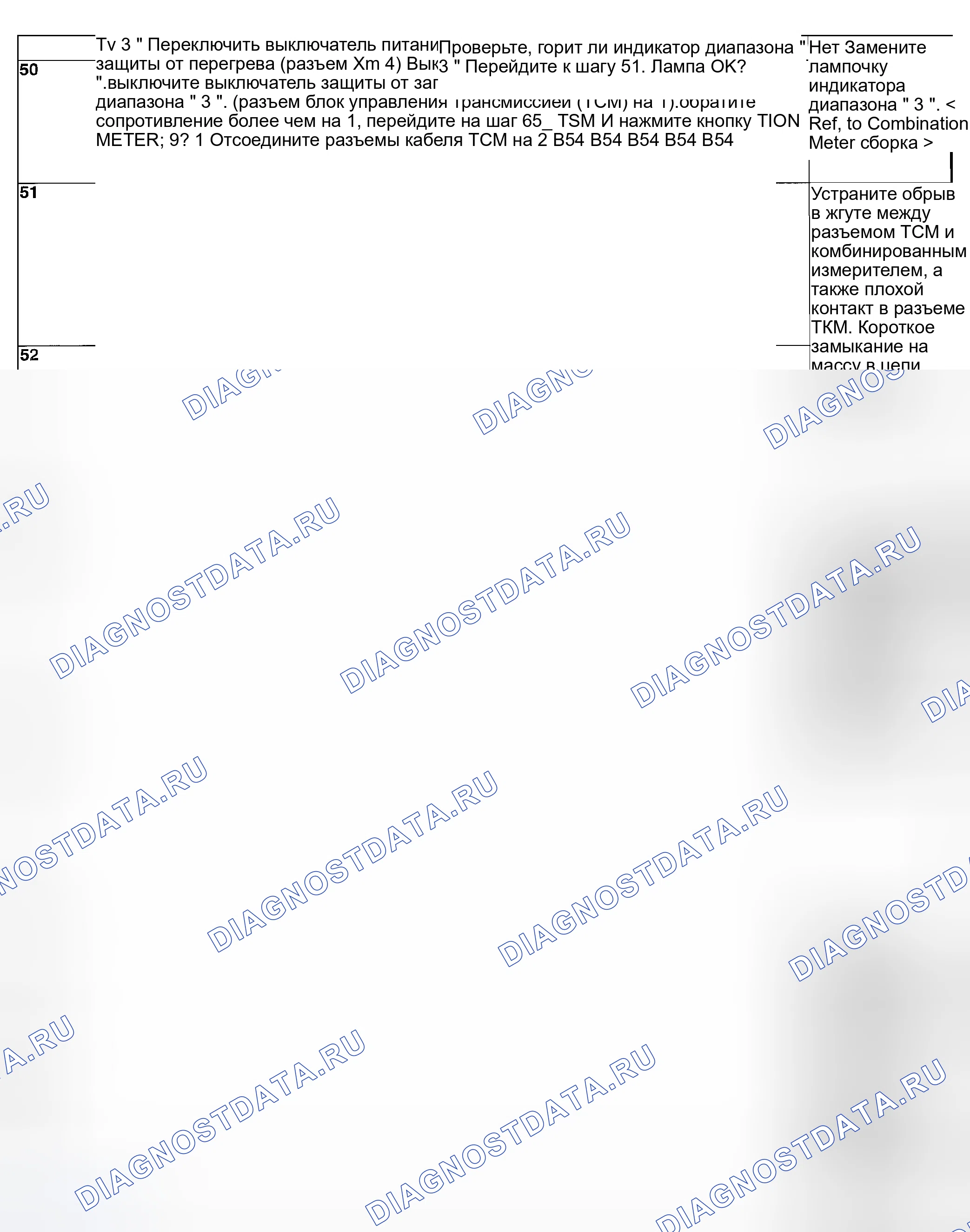 Рис. 751. Hyundai Creta II