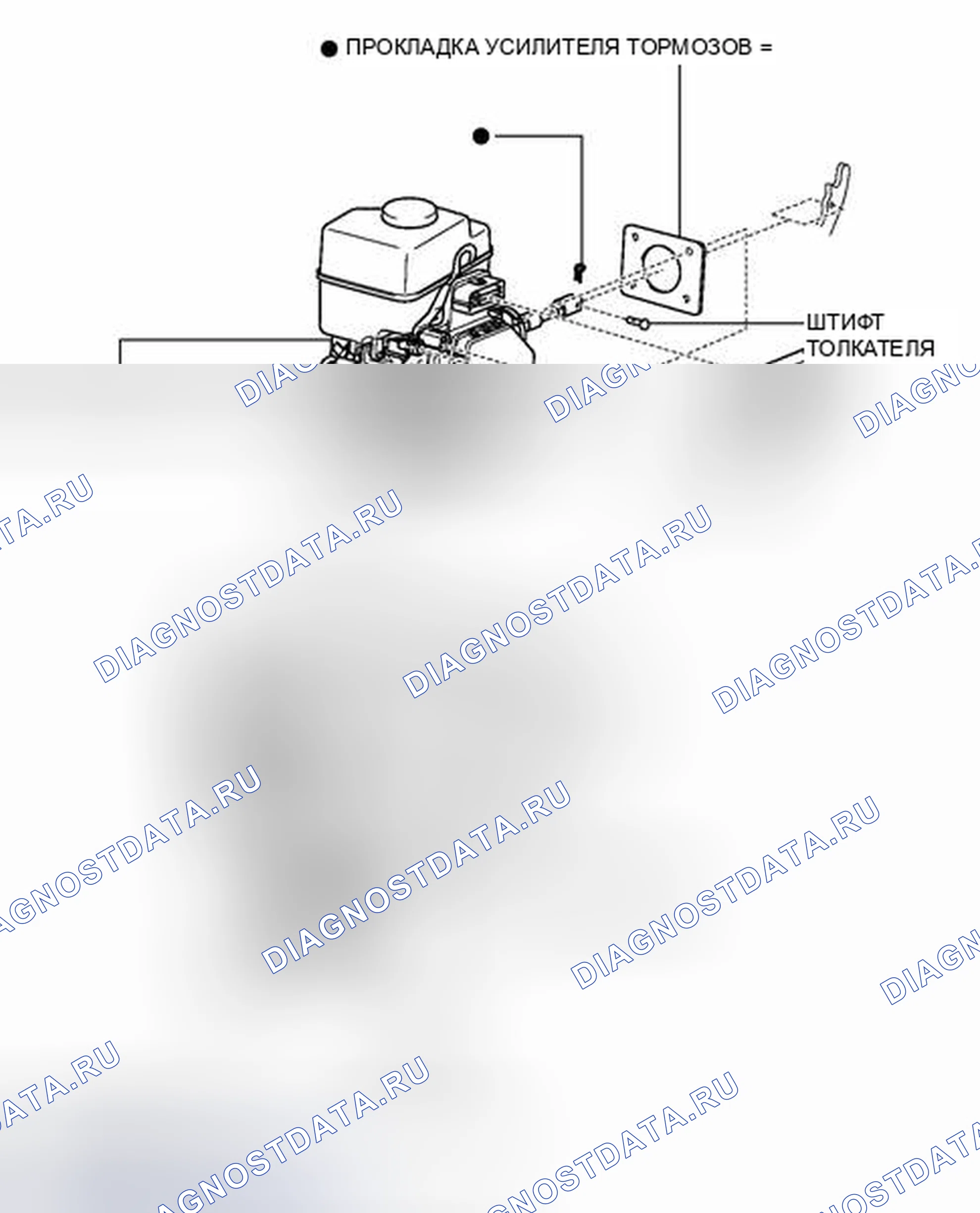 Рис. 44: ИЛЛЮСТРАЦИЯ. Toyota Land Cruiser 200 рестайлинг