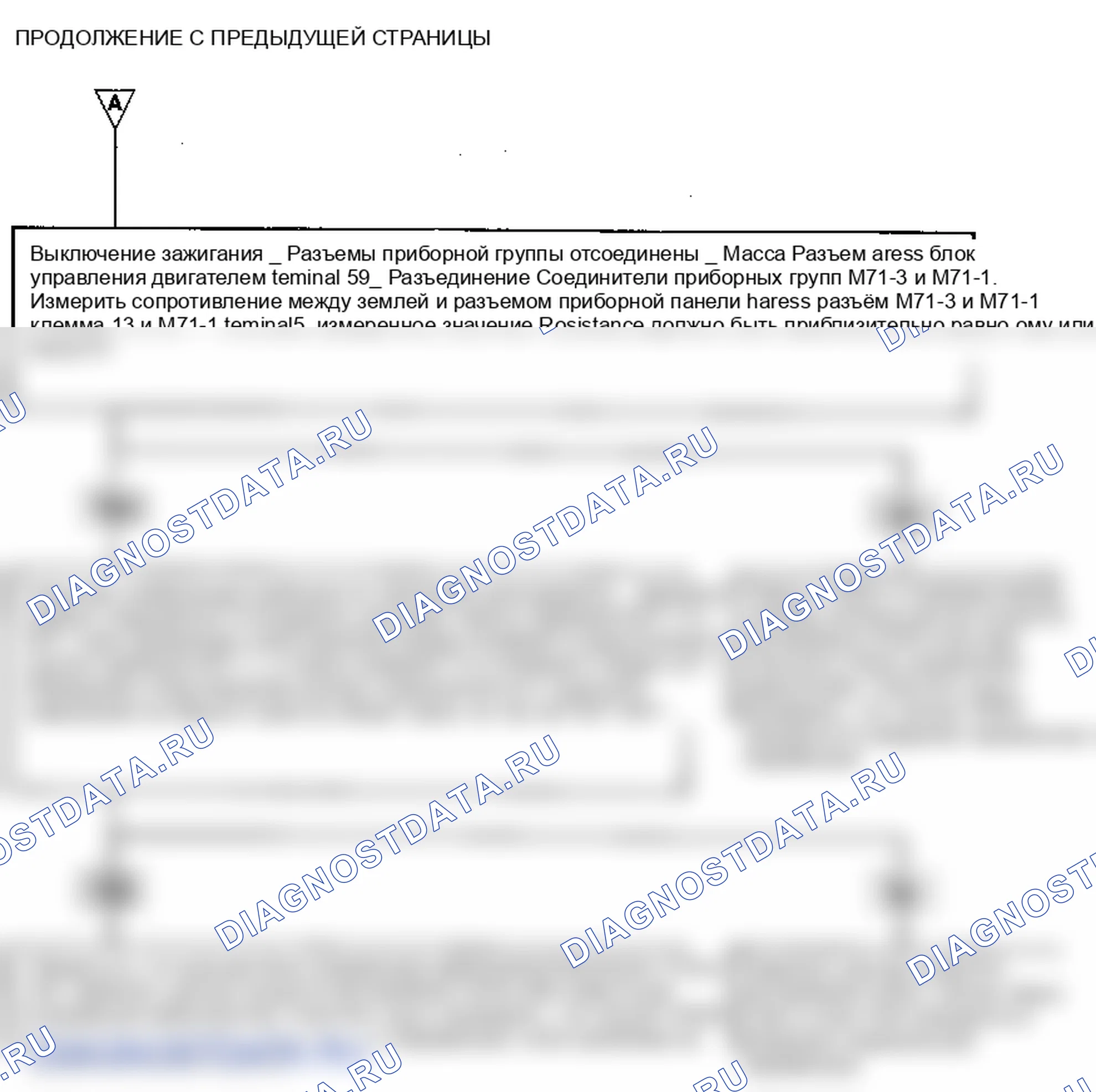 Описание кода неисправности: поиск неисправностей. Hyundai Accent LC