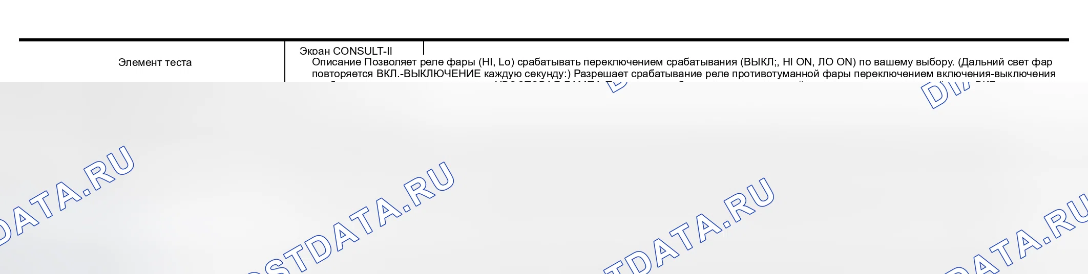 Рис. 57: Порядок работы. Nissan Murano Z50