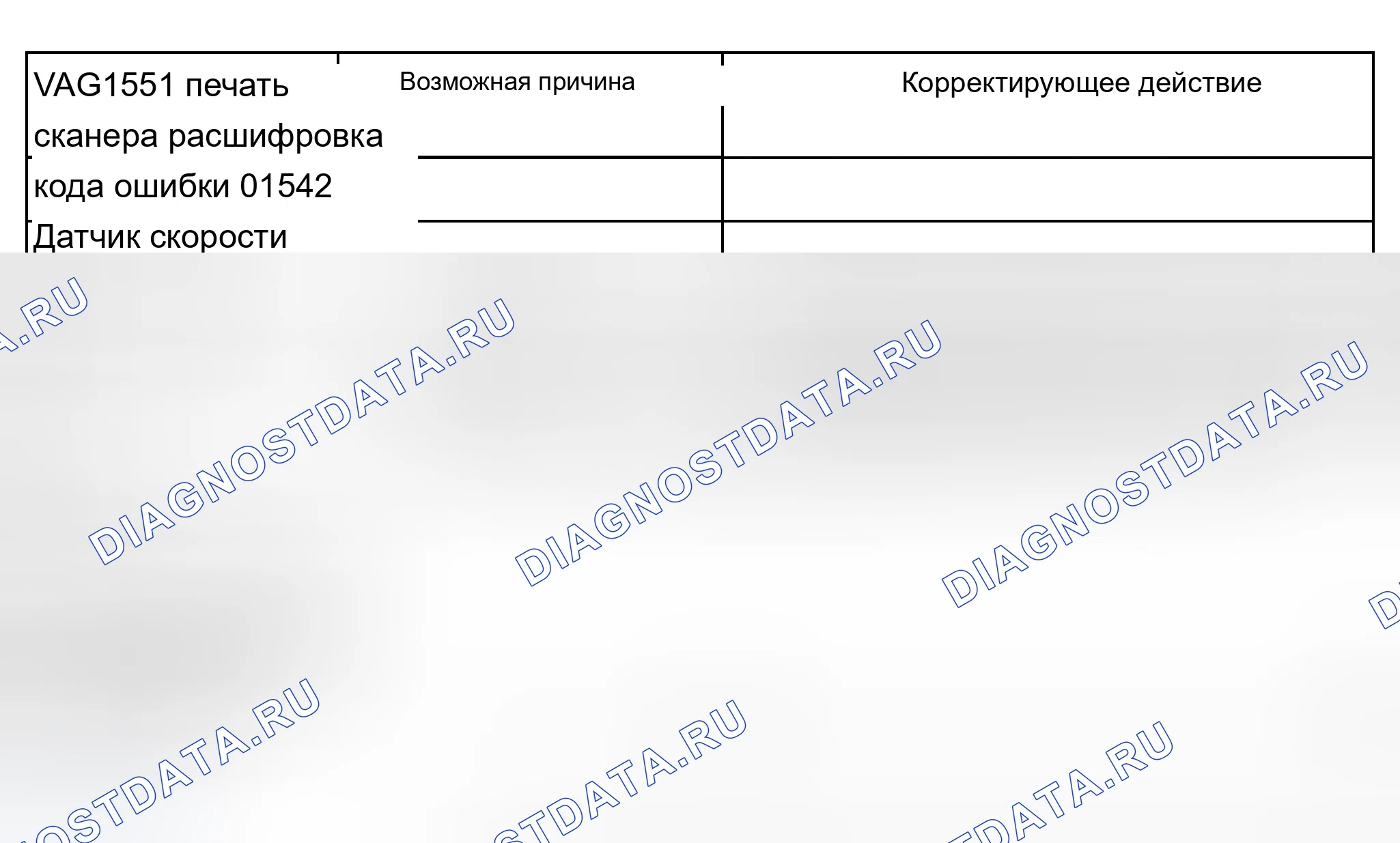 Рис. 248. Audi A8 D2