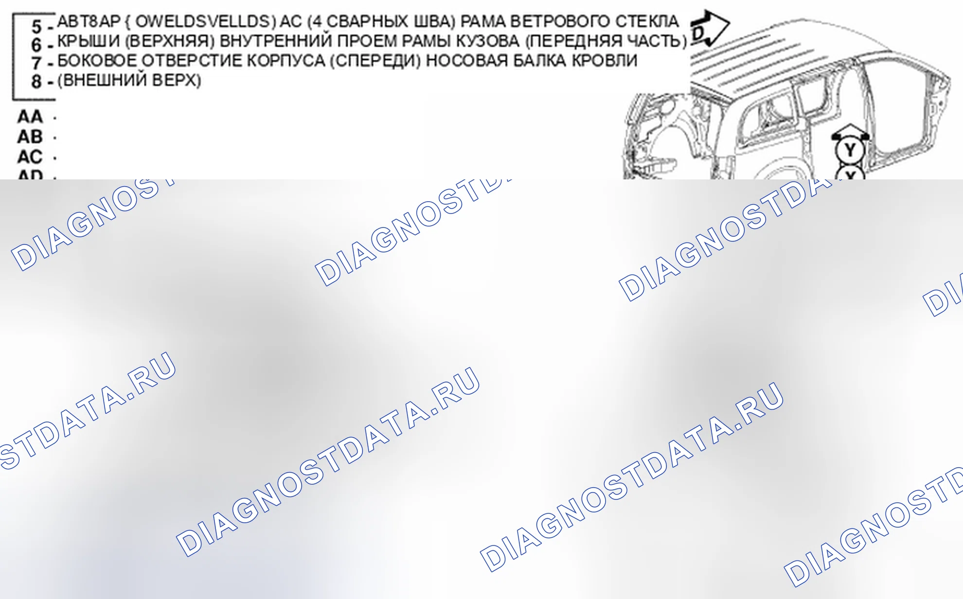 Рис. 252. Chrysler Town & Country V
