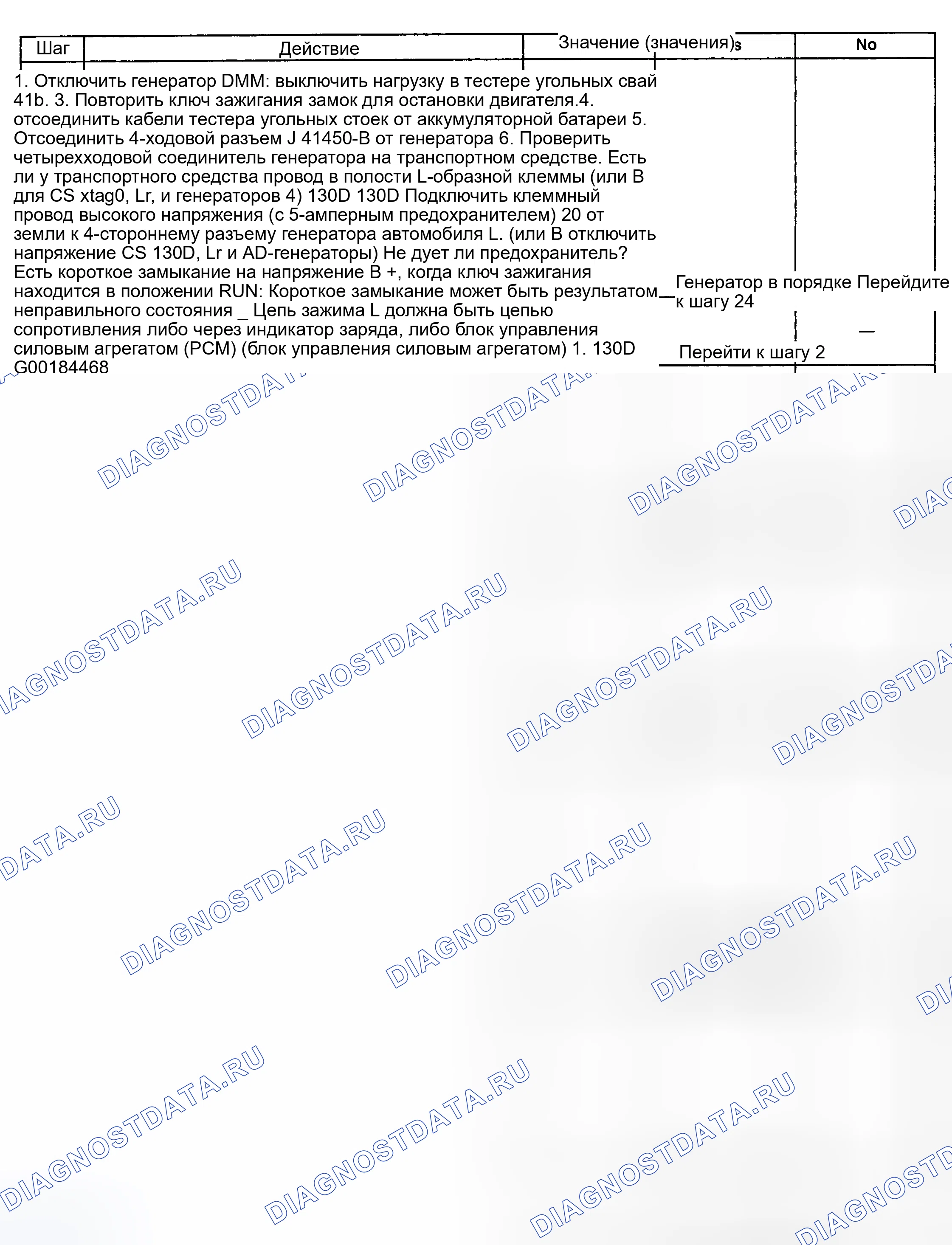 Рис. 81. GMC Sierra 2500 GMT400 final