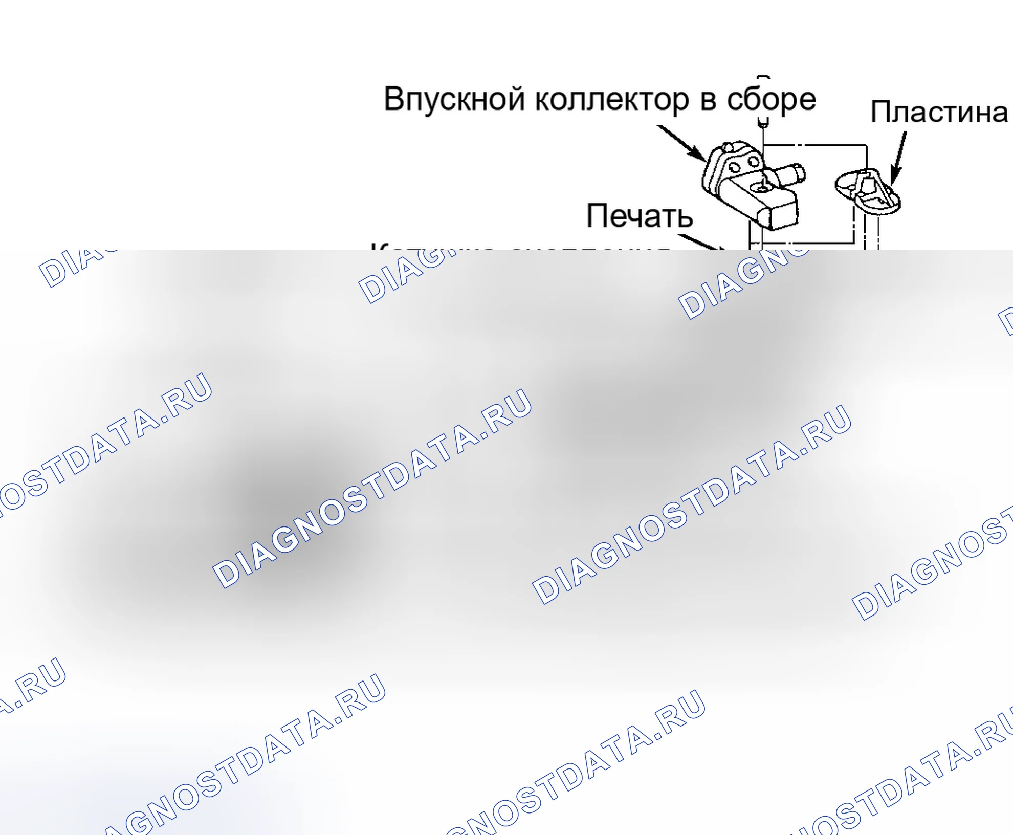 Рис. 5. Honda Civic VII