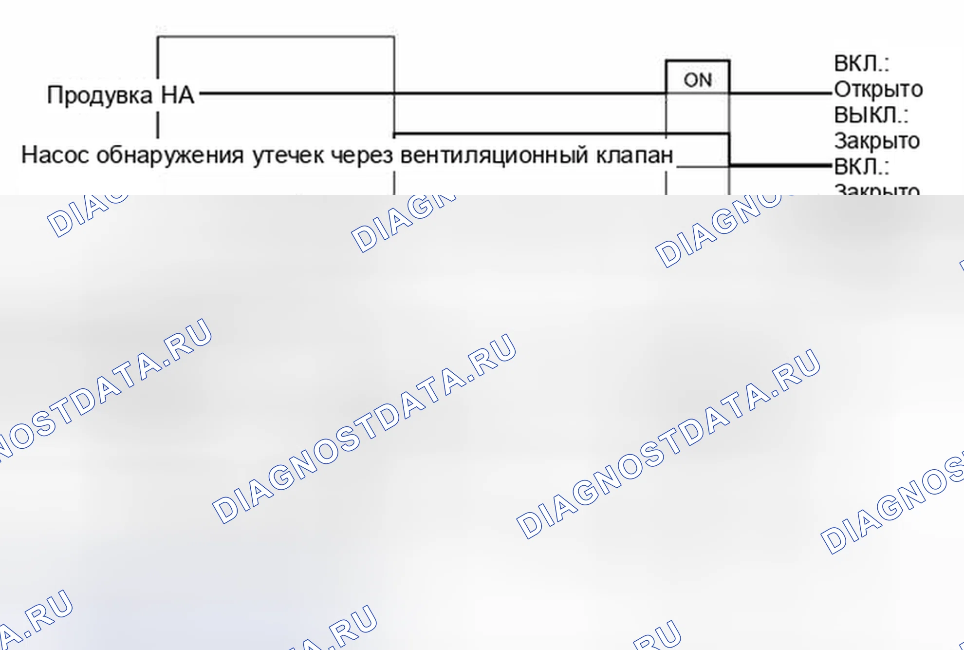 Рис. 123. Toyota Venza I