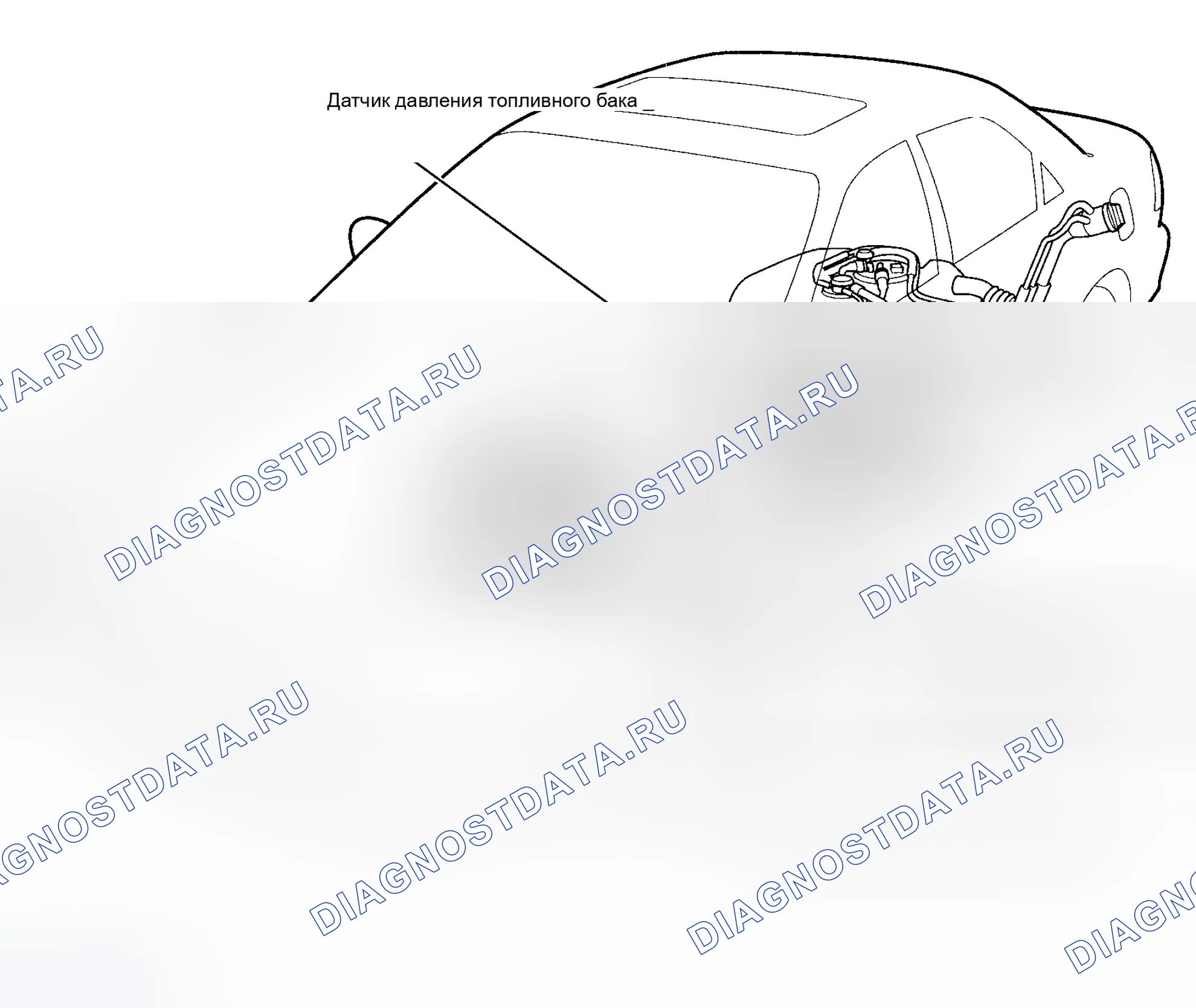 Рис. 9: Обзор транспортного средства. Honda Accord VI