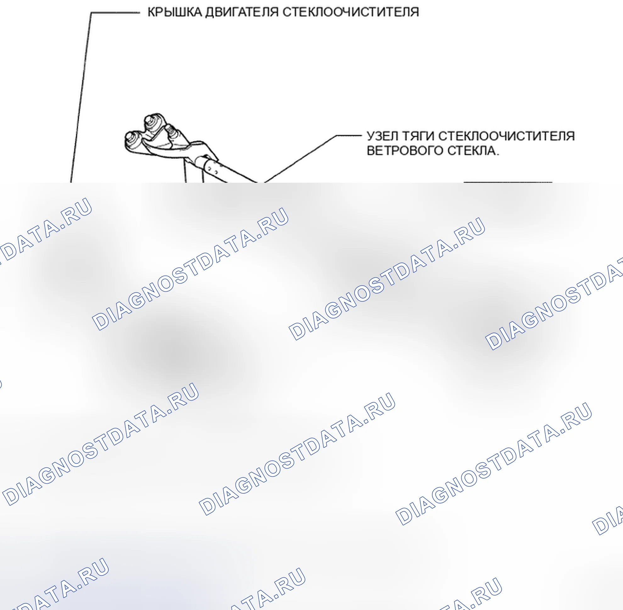 Рис. 14. Toyota Land Cruiser 200