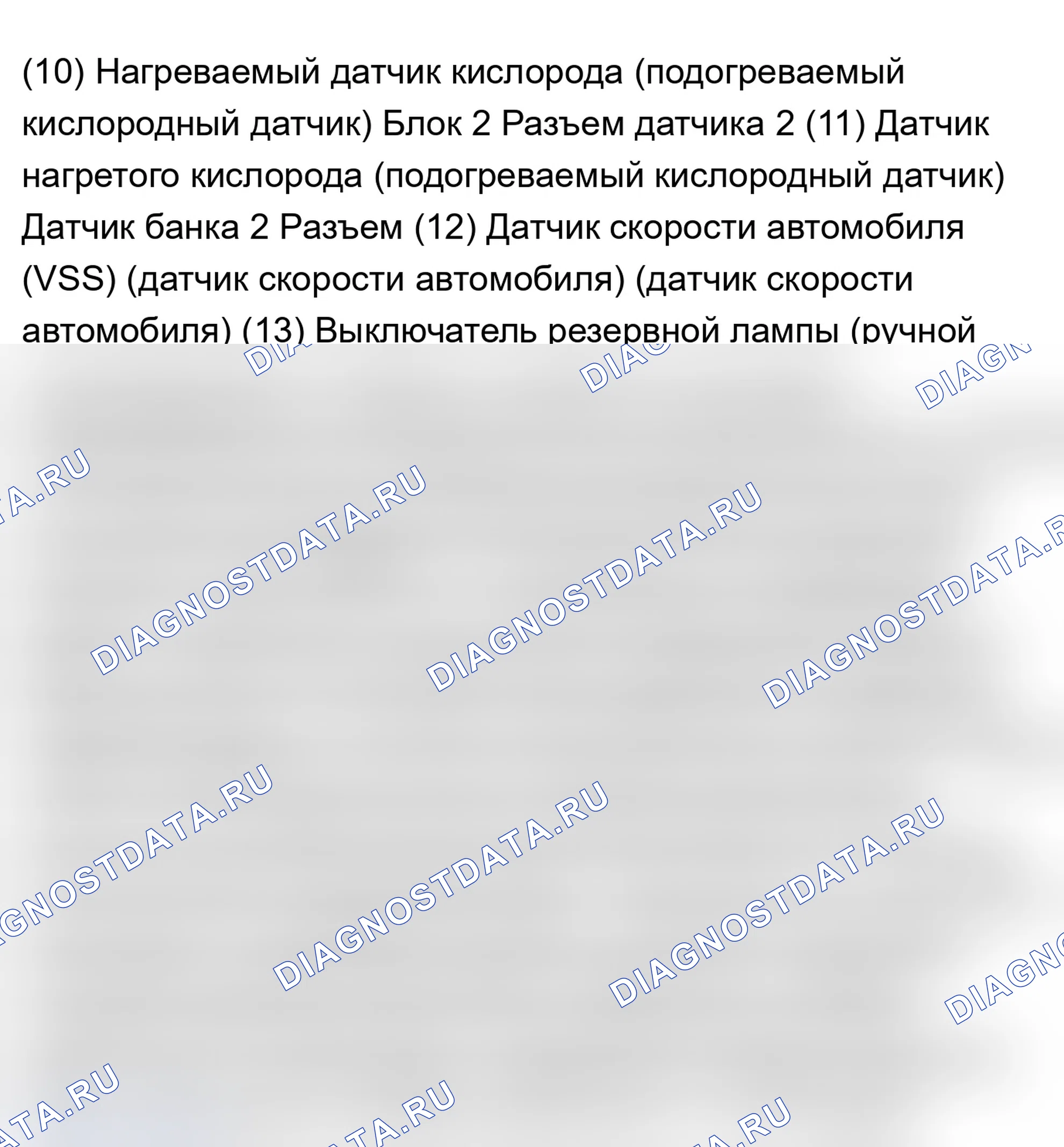 Рис. 141. Chevrolet Silverado 1500 