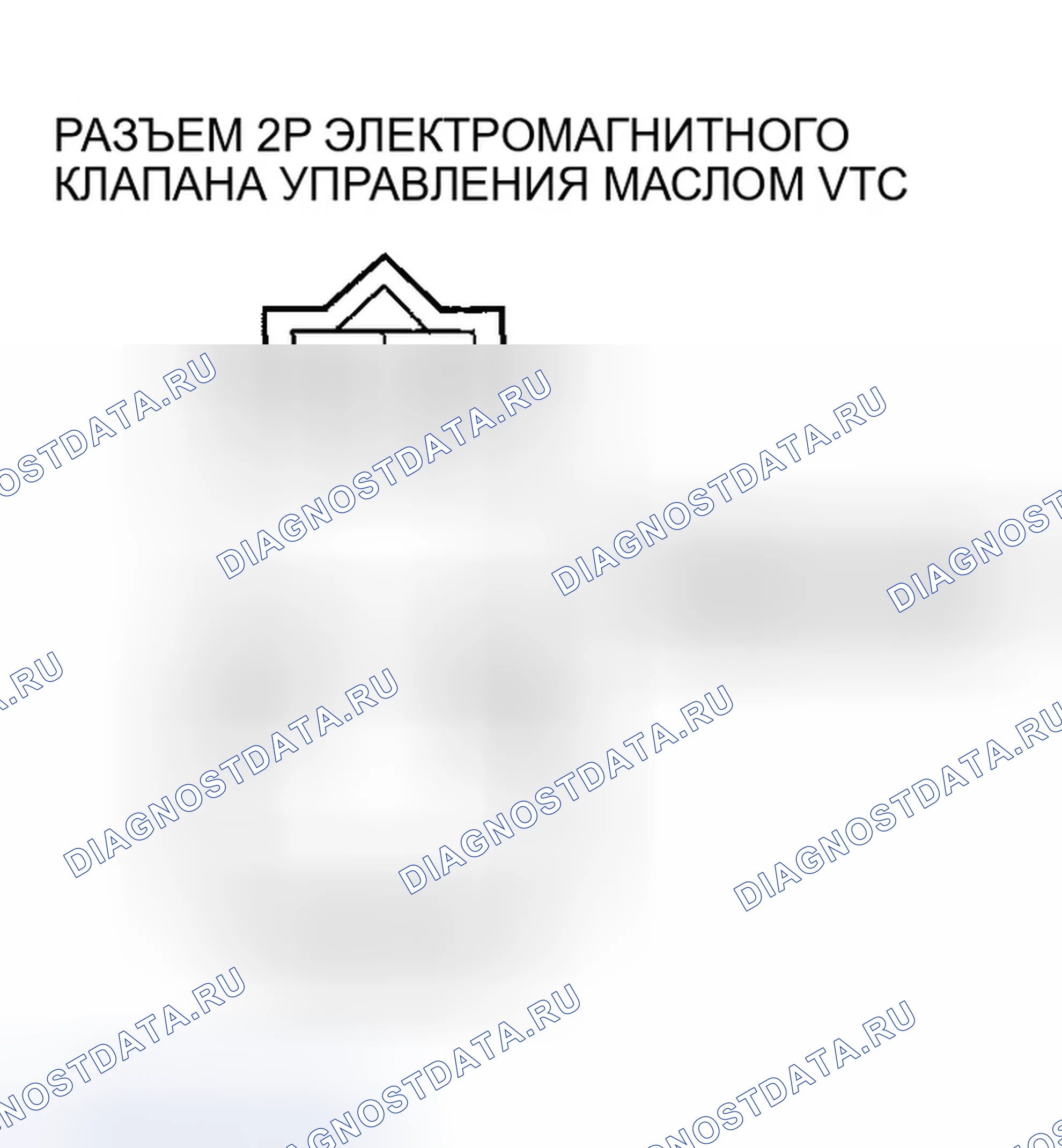 Рис. 204. Honda Element I